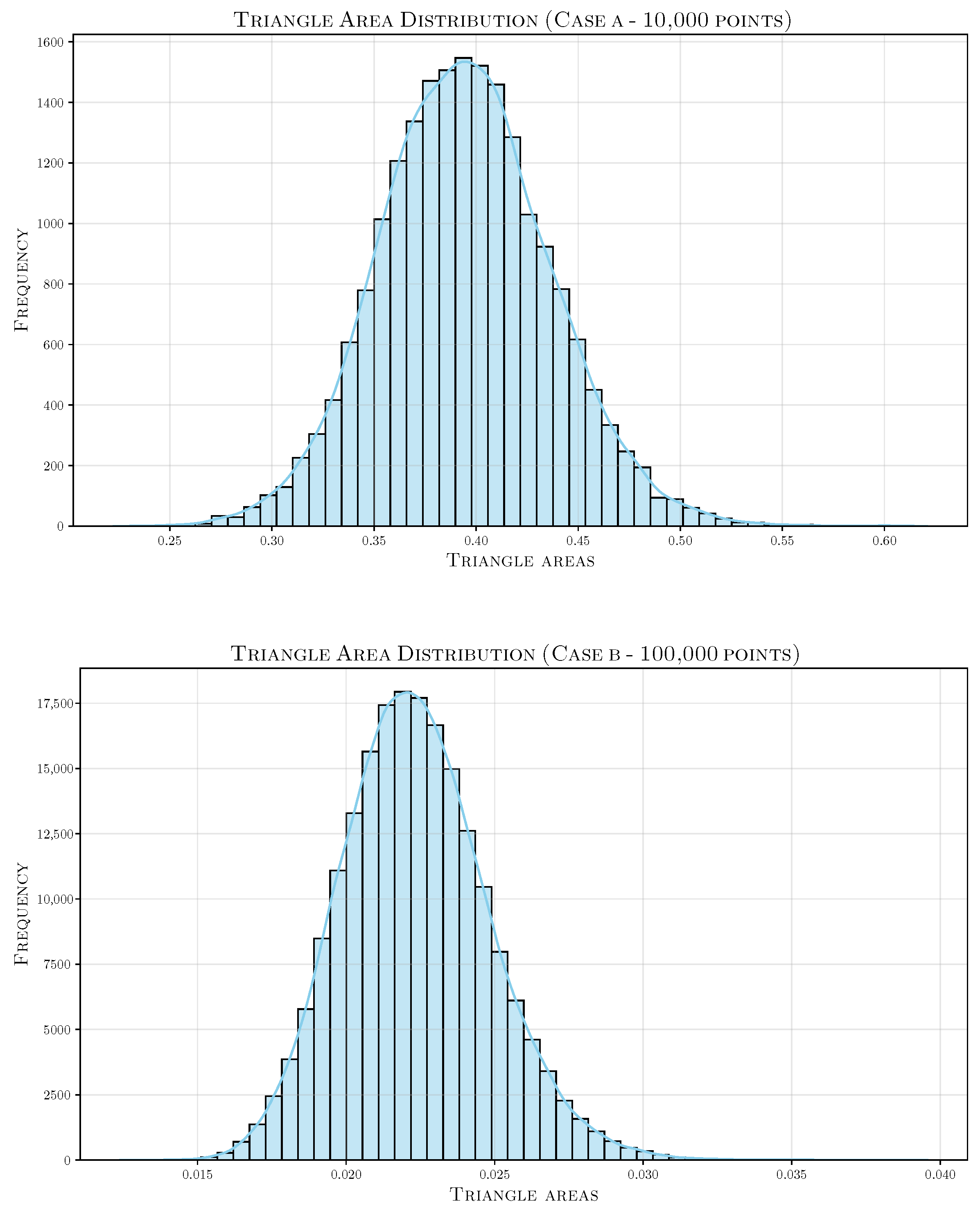 Jimaging 11 00049 g014a