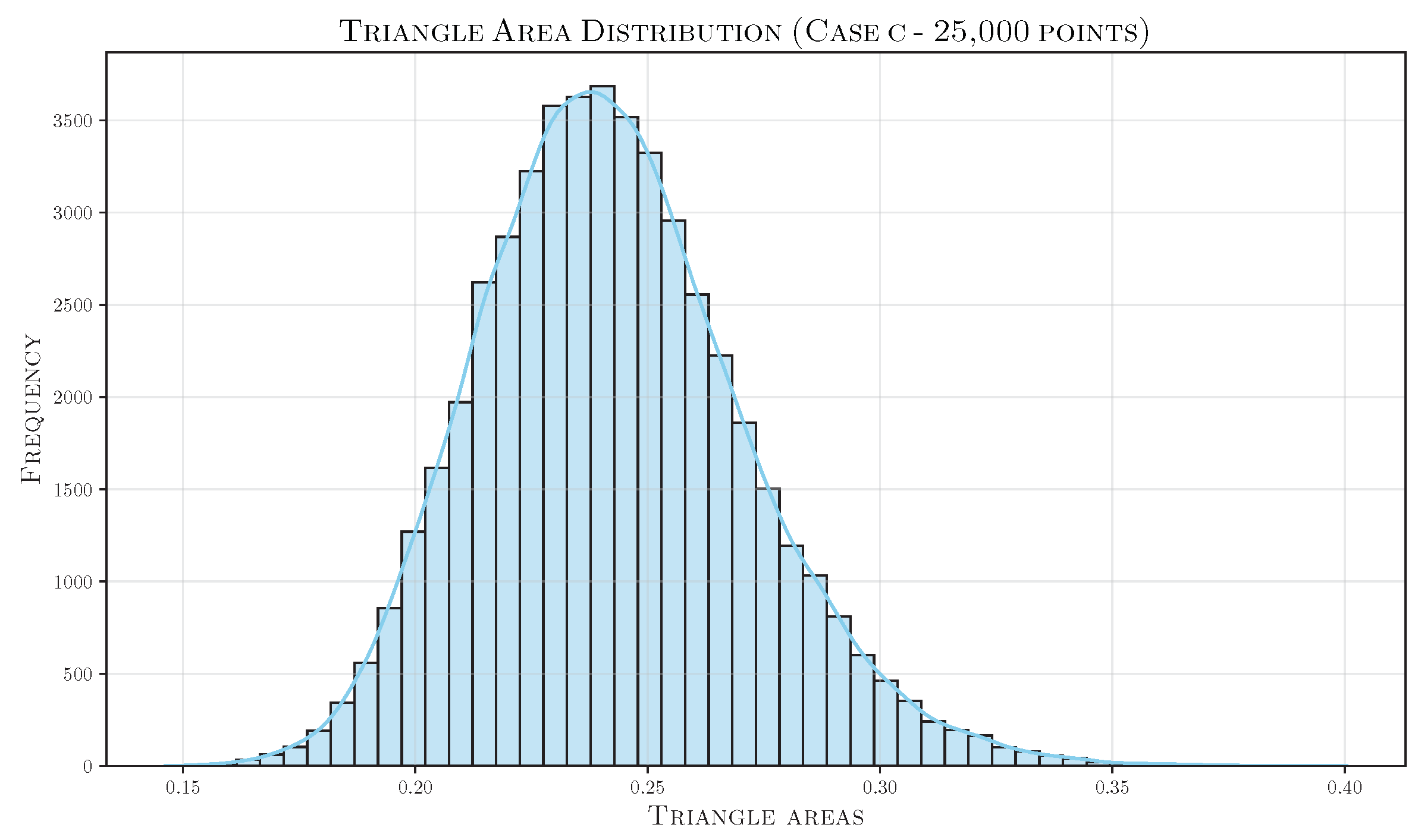 Jimaging 11 00049 g014b