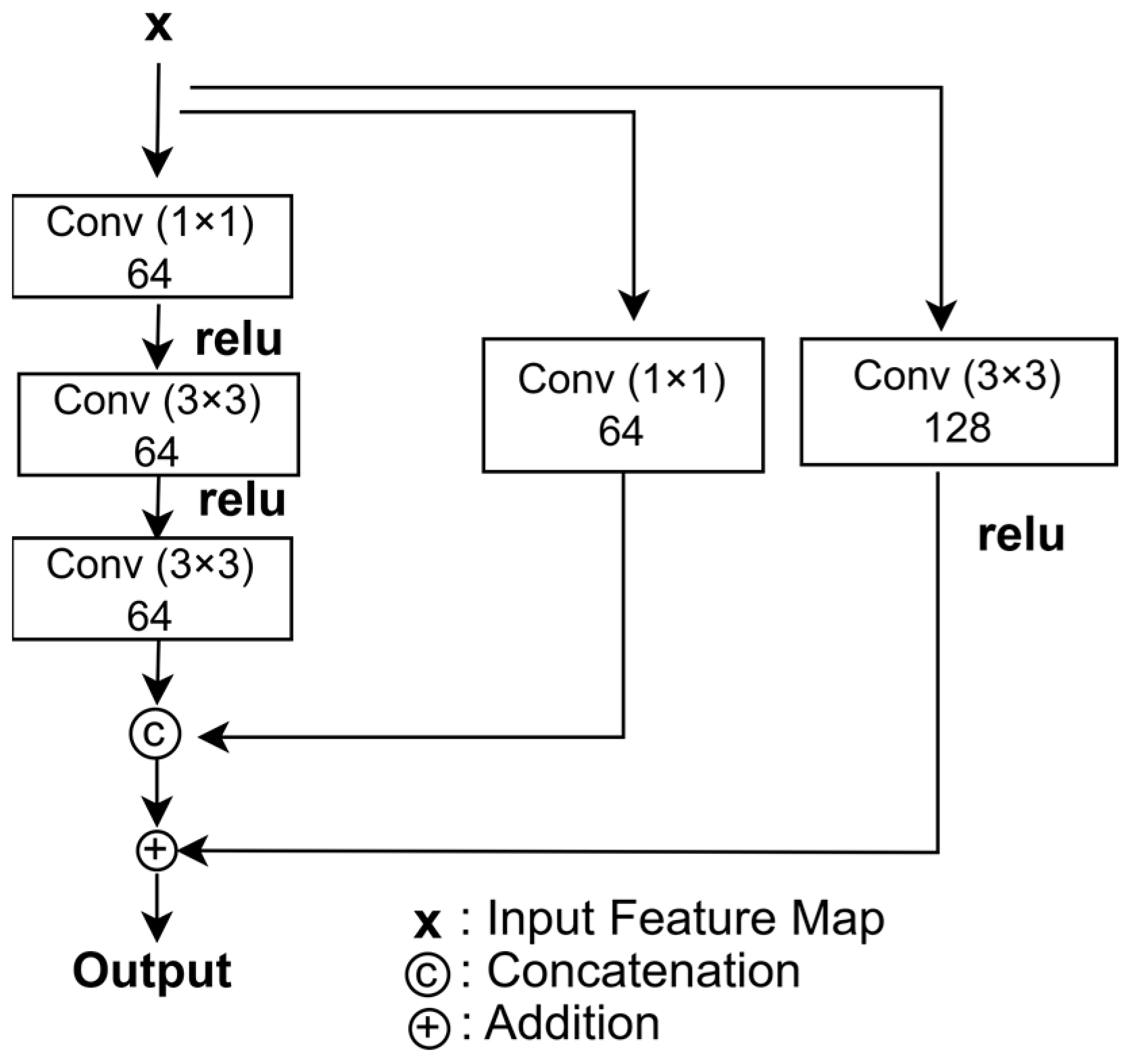 Jimaging 11 00051 g003