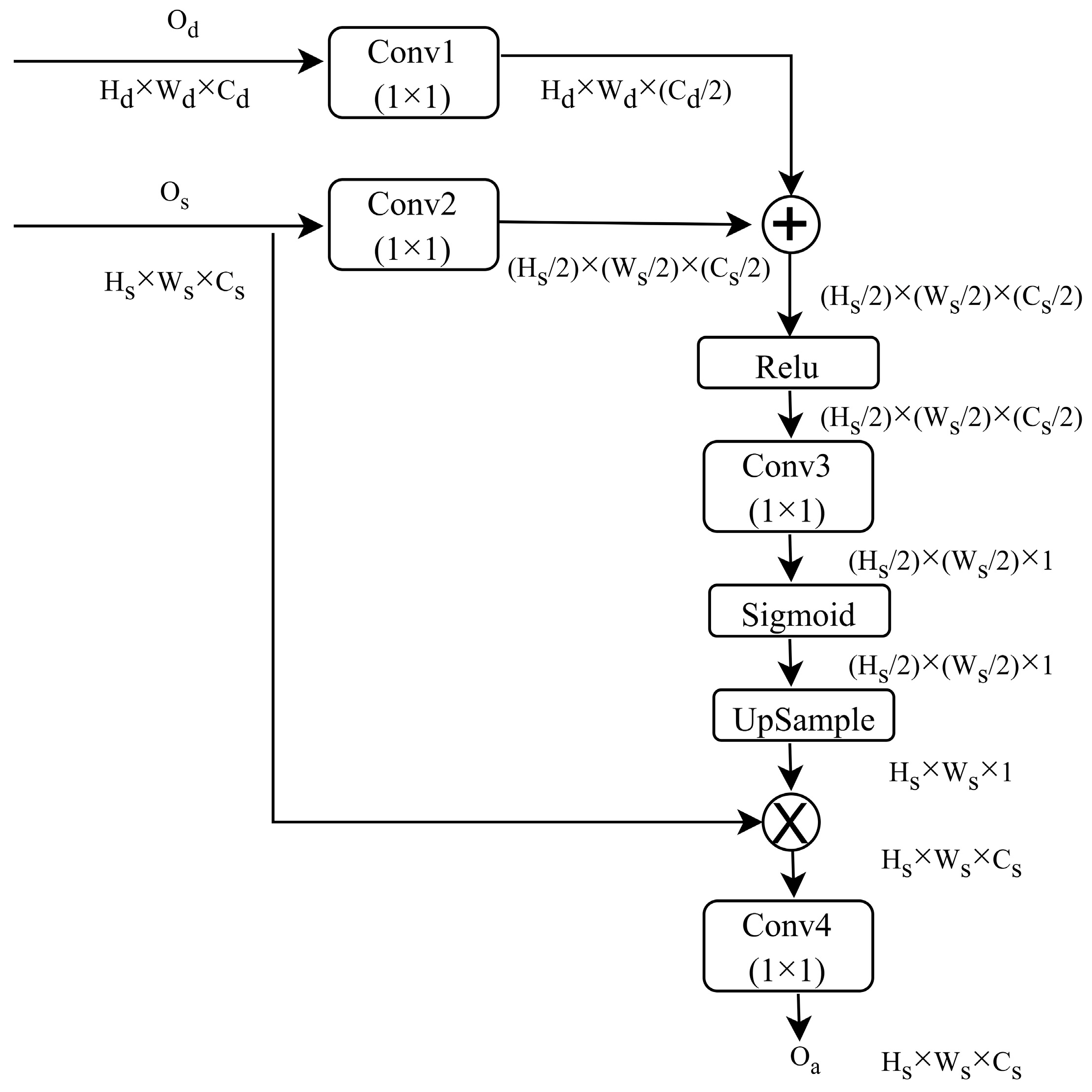 Jimaging 11 00051 g004