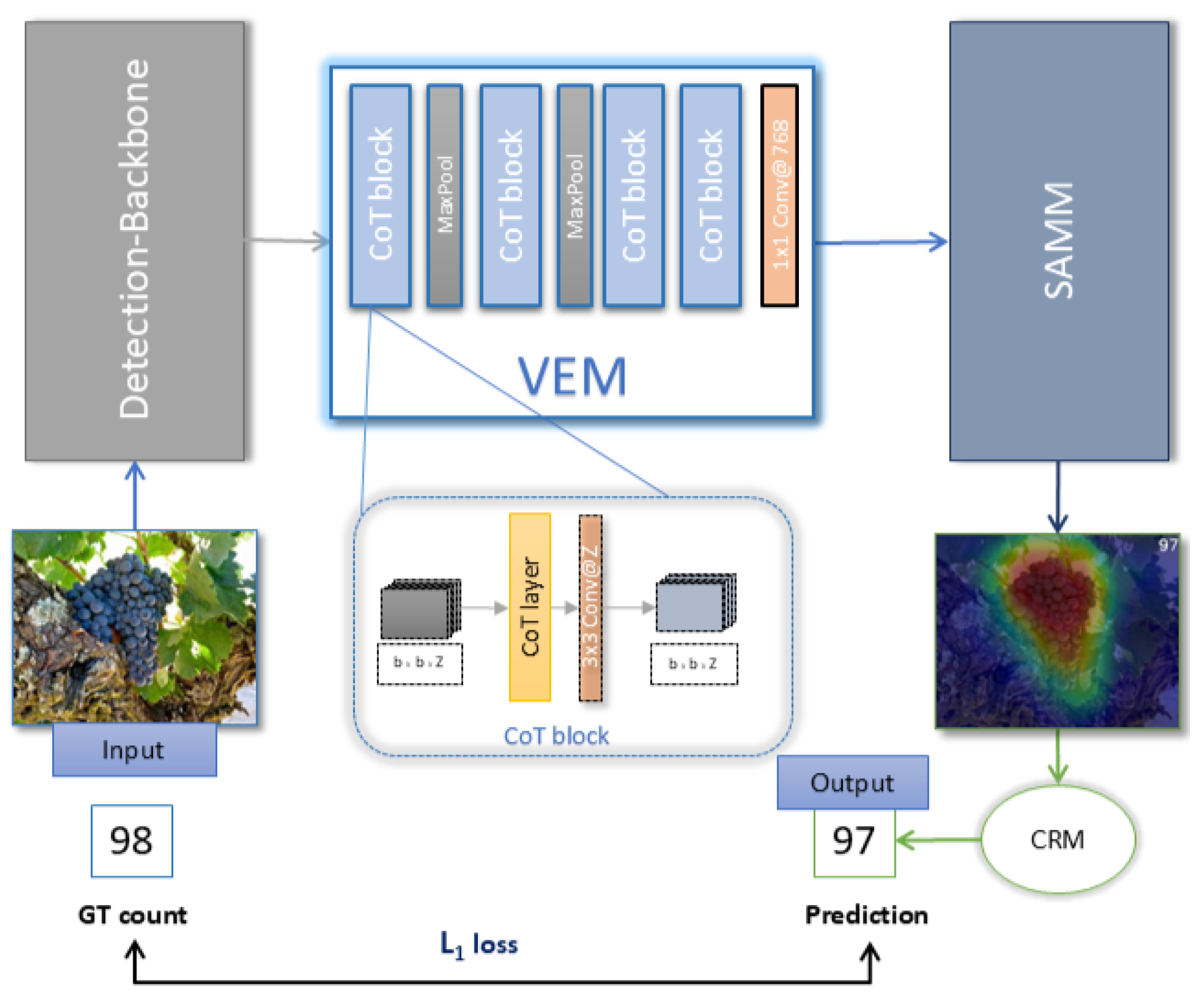 Jimaging 11 00052 g003