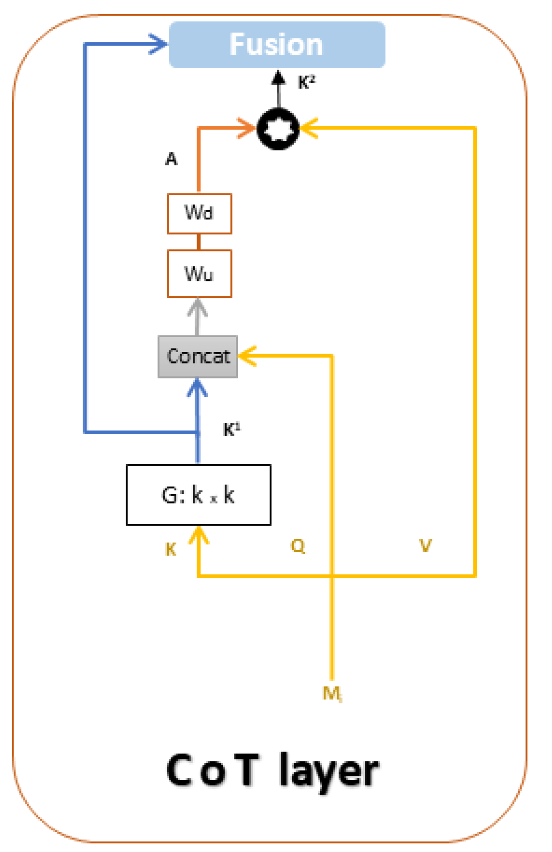Jimaging 11 00052 g005