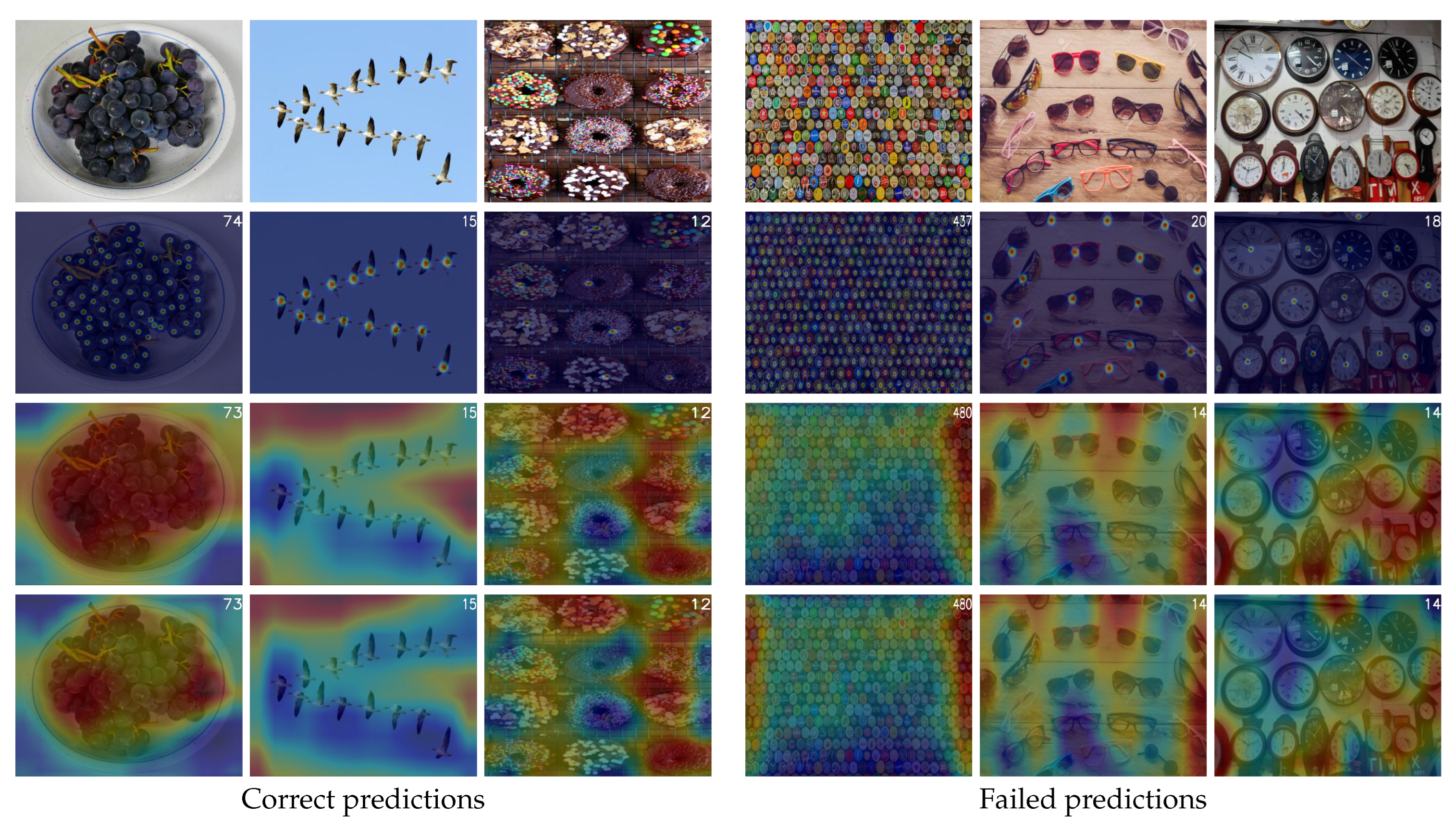 Jimaging 11 00052 g006