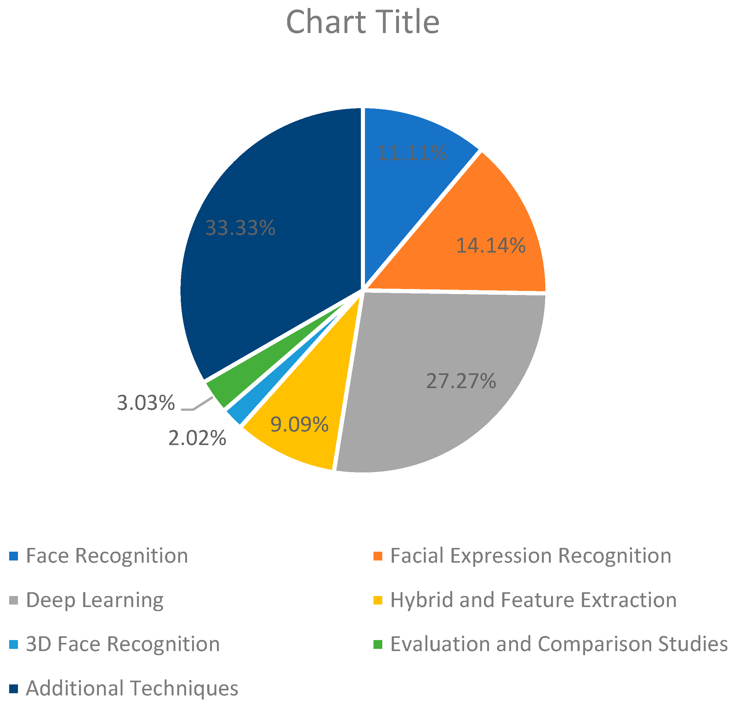 Jimaging 11 00058 g001