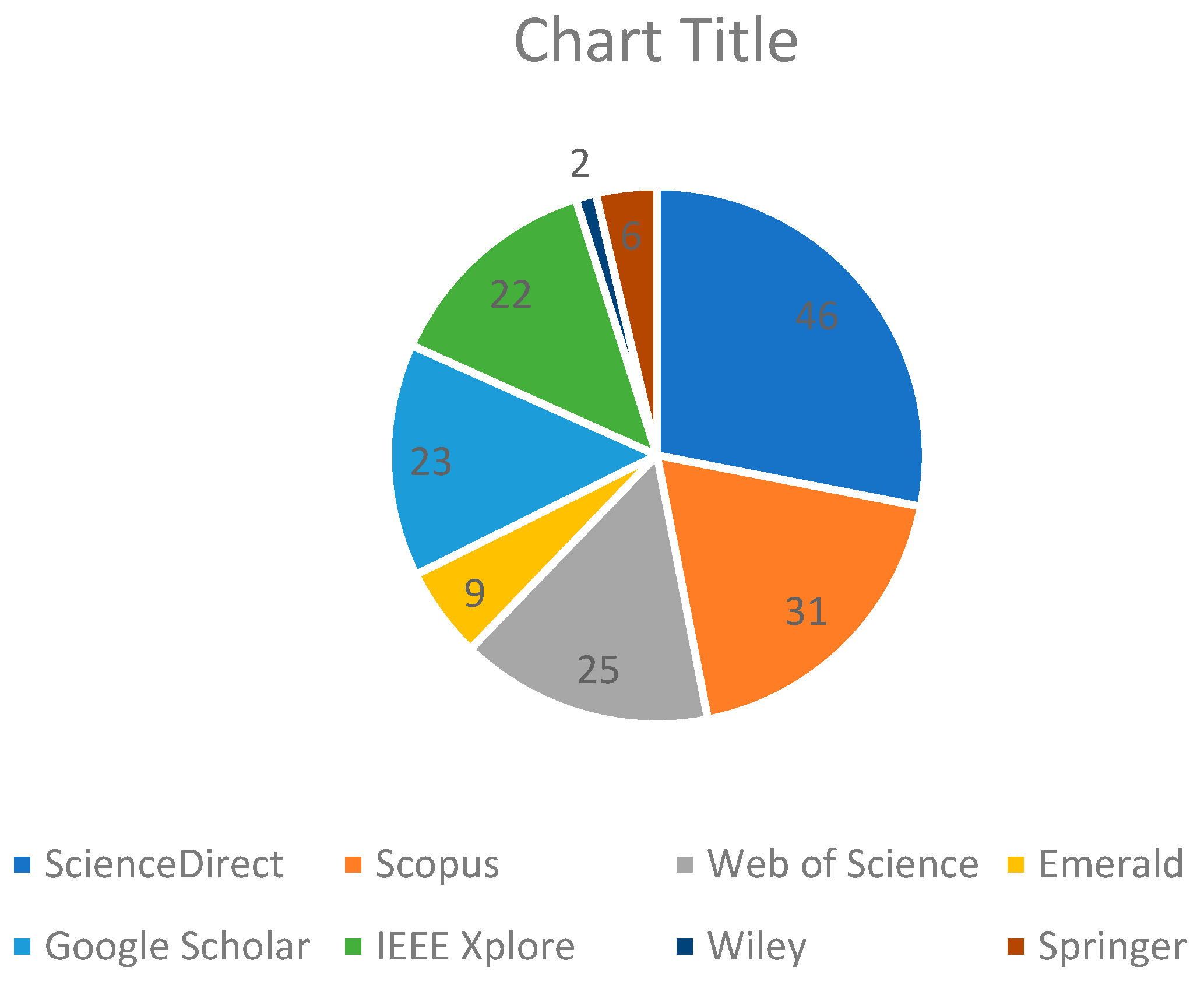 Jimaging 11 00058 g002