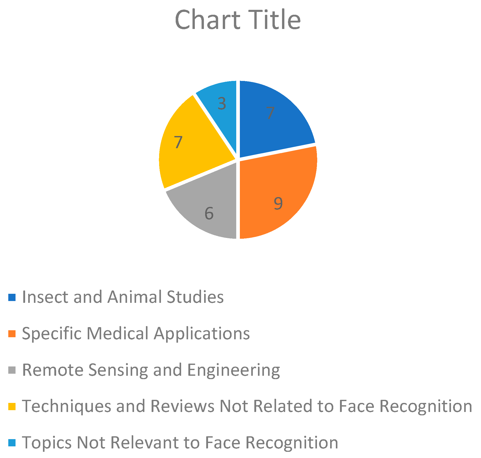 Jimaging 11 00058 g003