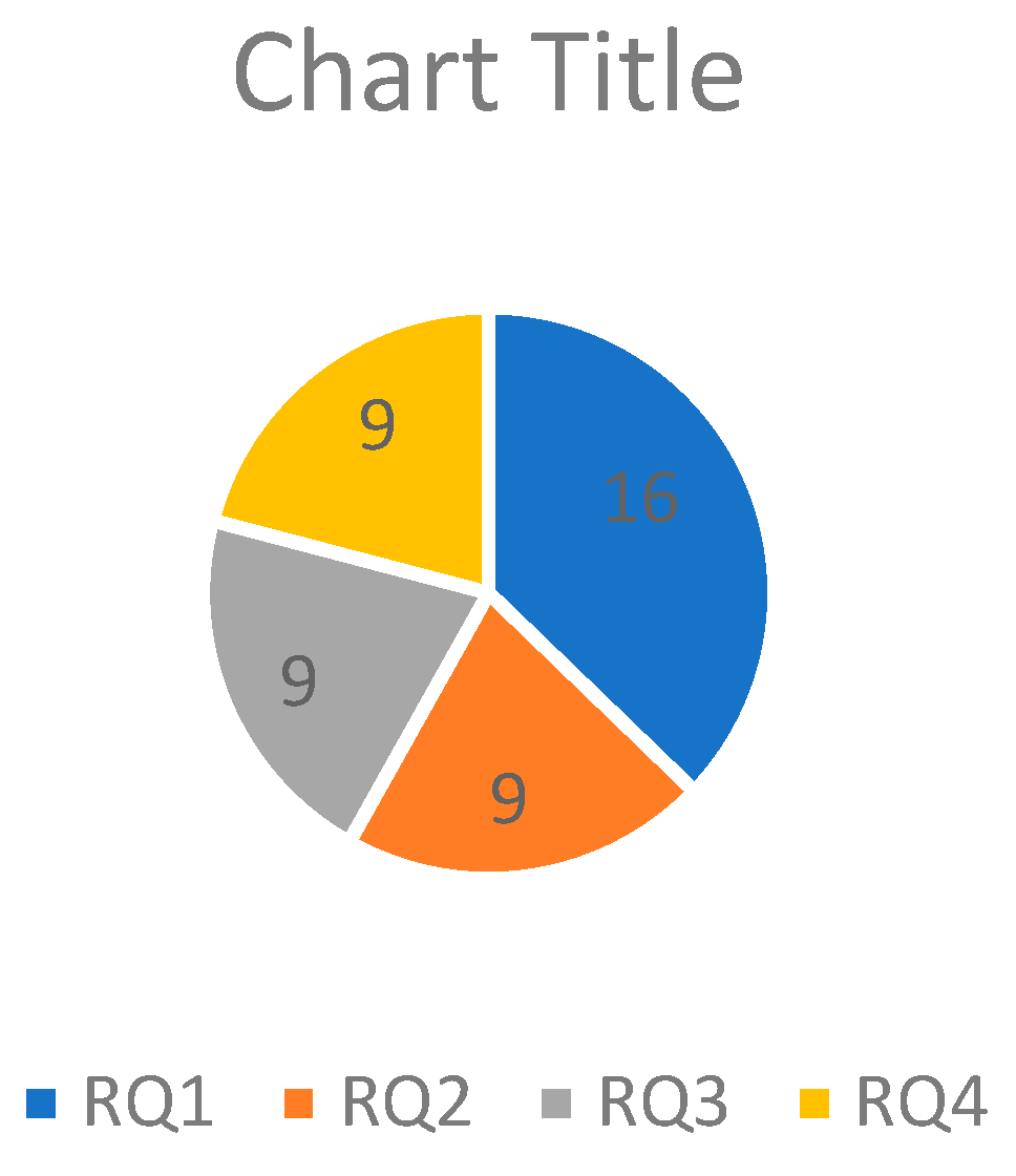 Jimaging 11 00058 g005