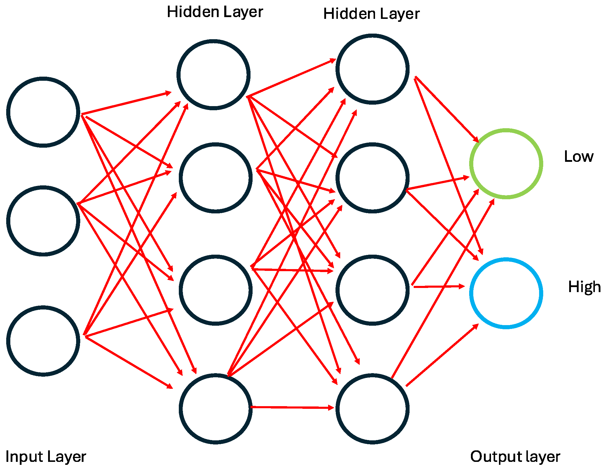 Jimaging 11 00059 g002