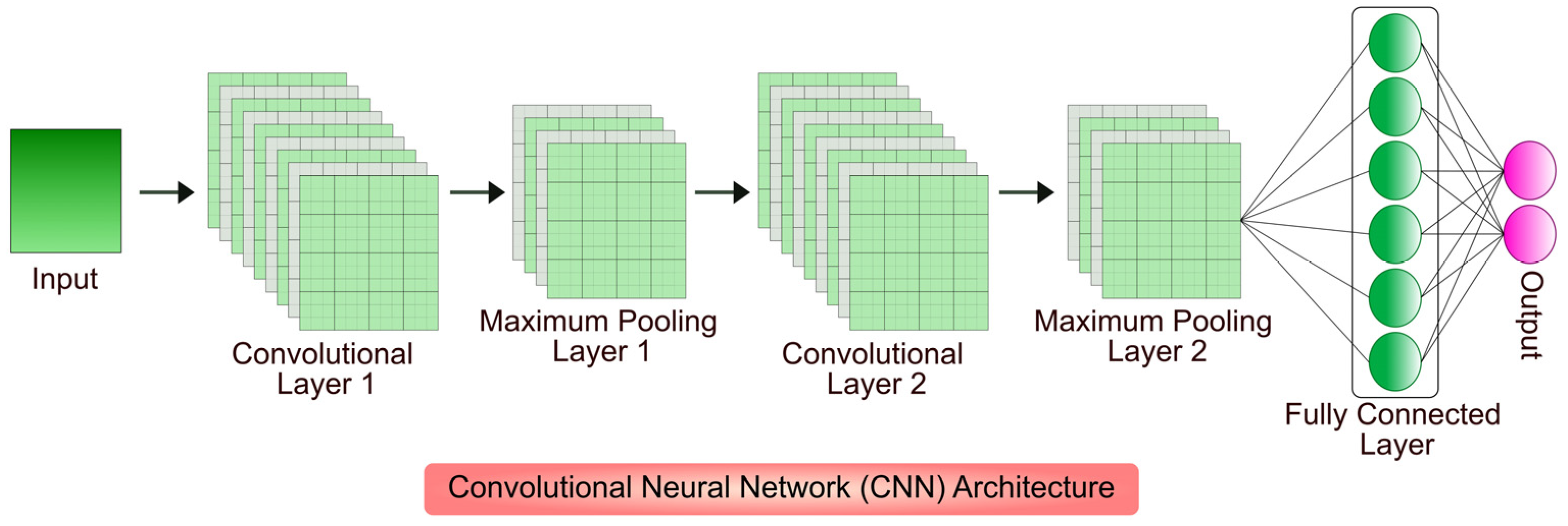Jimaging 11 00059 g003