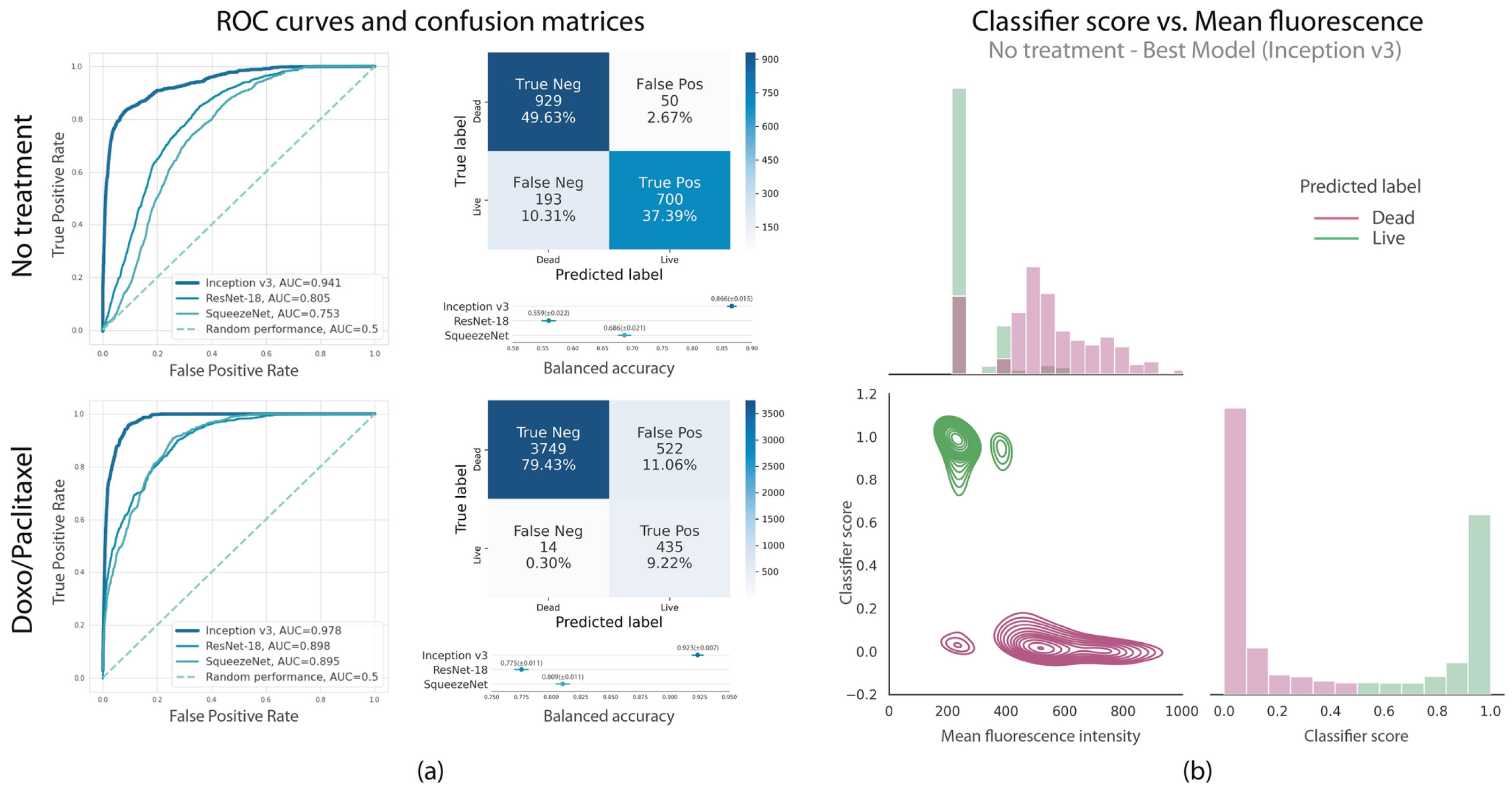 Jimaging 11 00059 g010