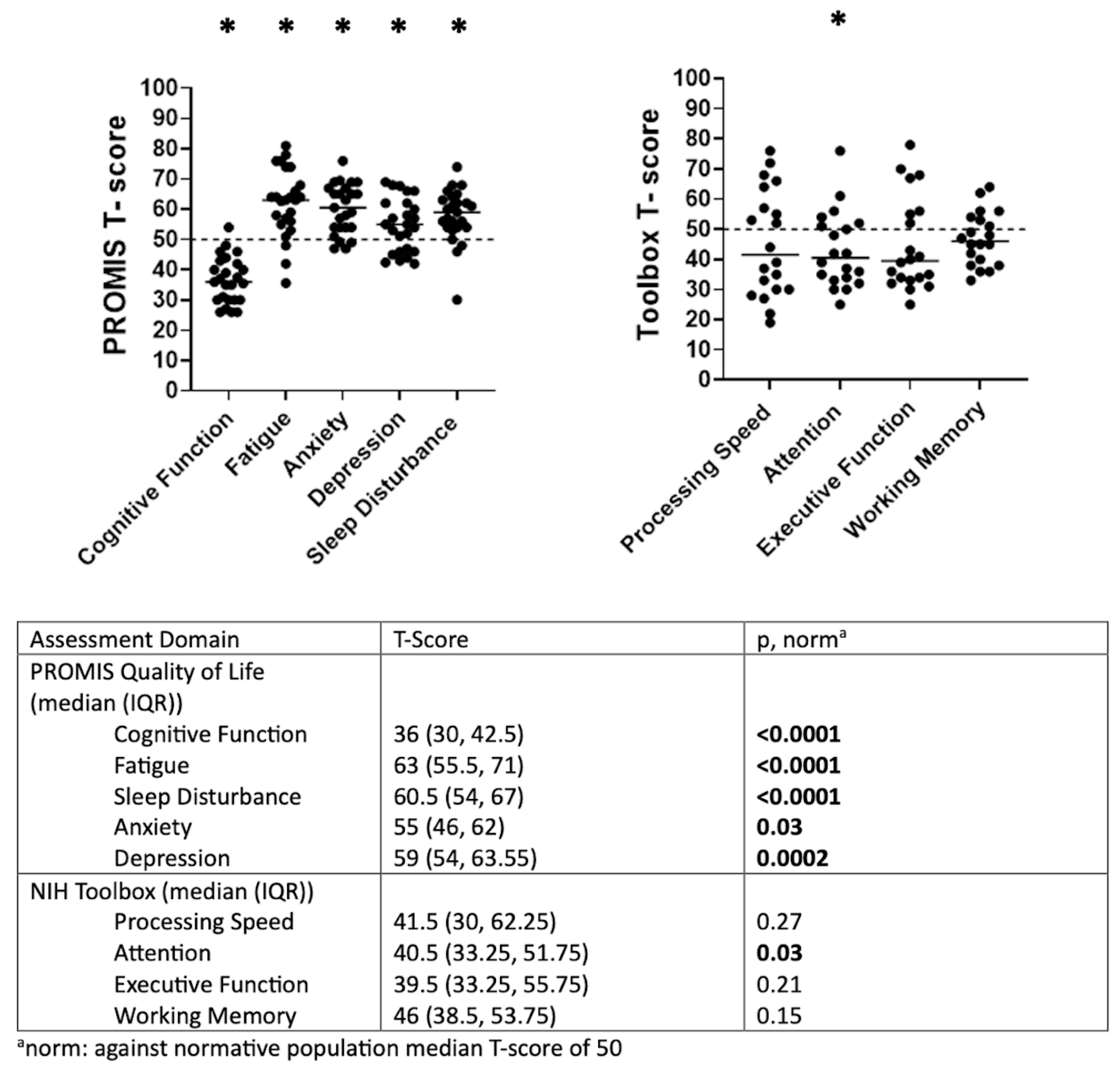 Jimaging 11 00062 g002