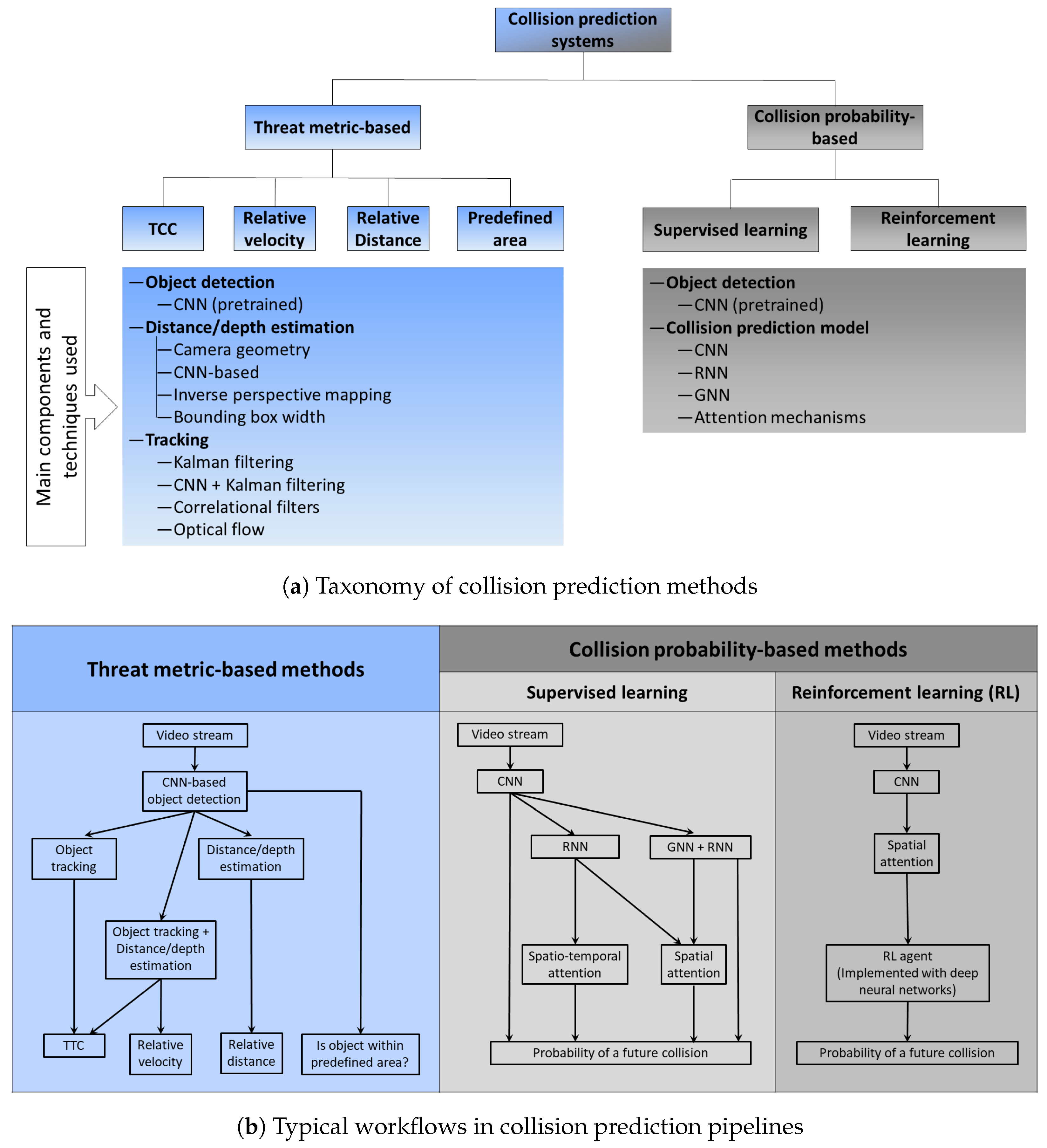 Jimaging 11 00064 g002