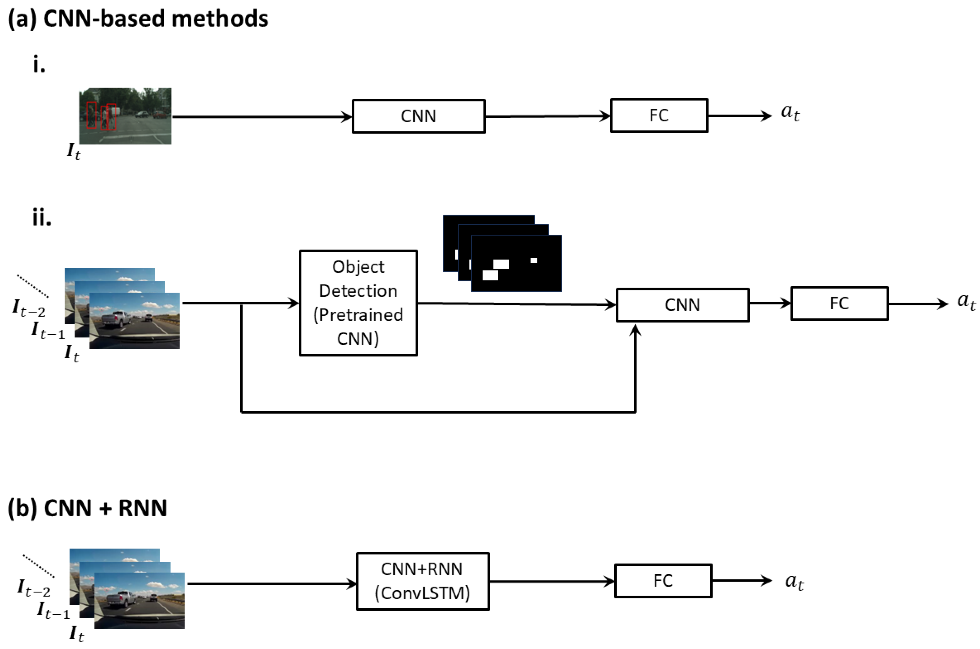 Jimaging 11 00064 g004