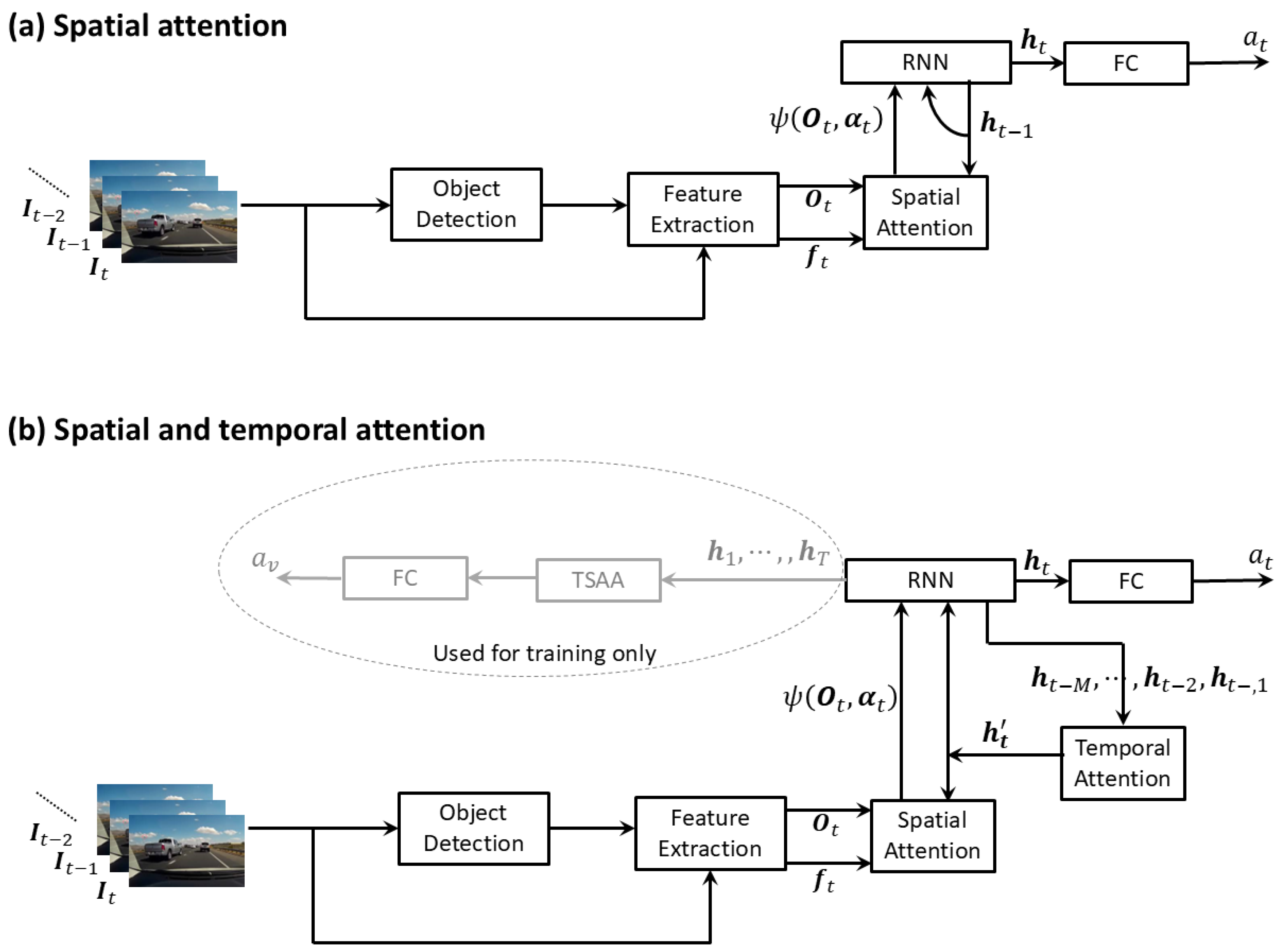 Jimaging 11 00064 g005