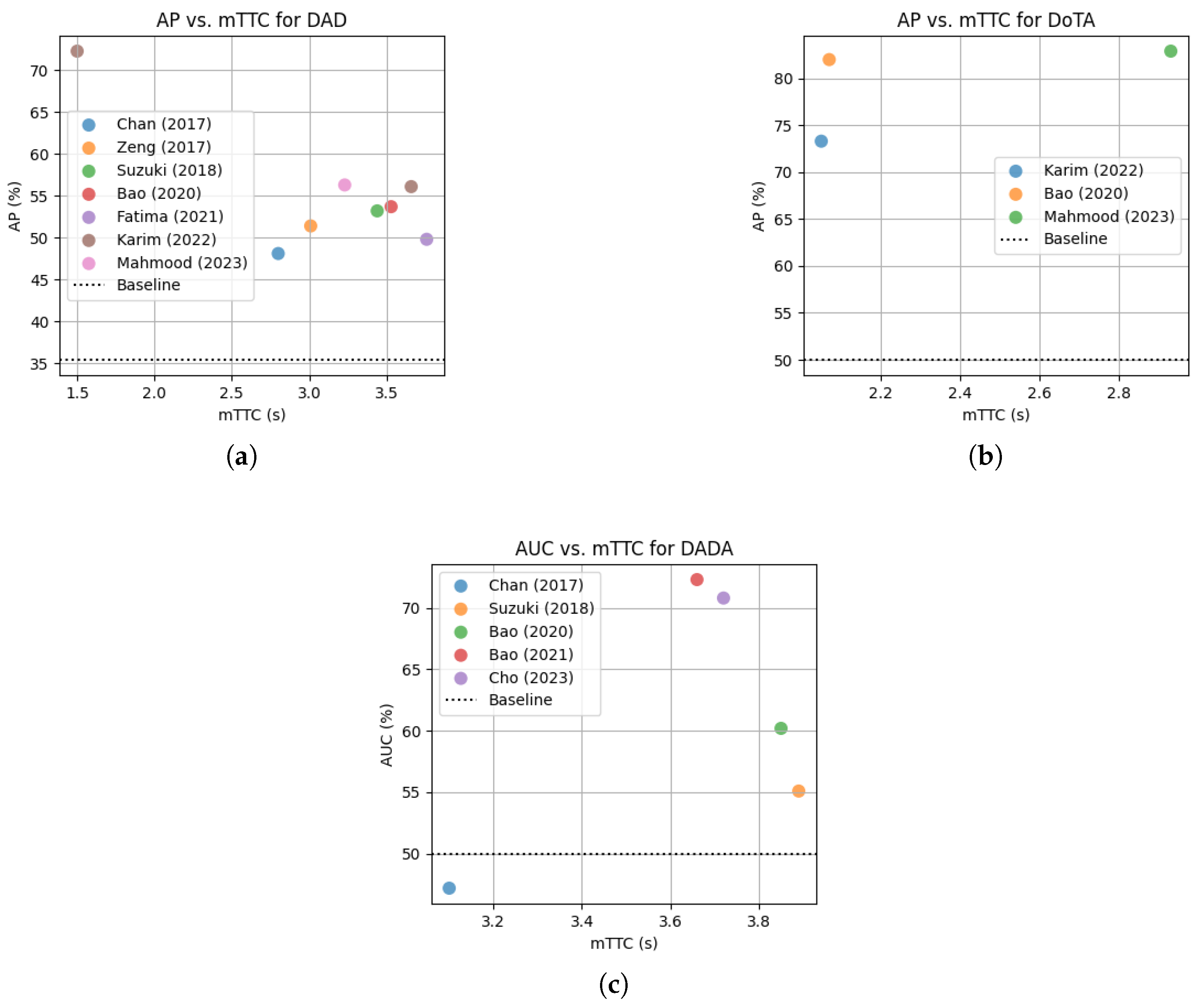 Jimaging 11 00064 g008