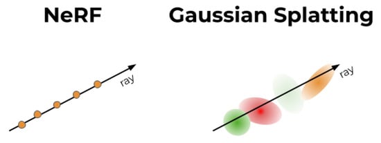 Jimaging 11 00065 g002