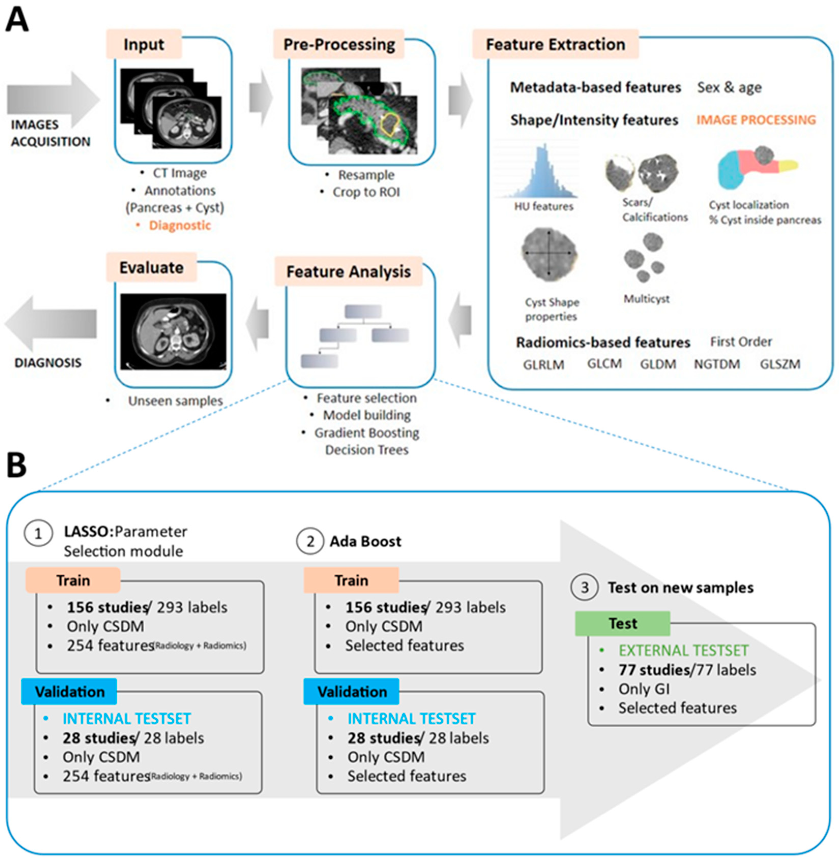 Jimaging 11 00068 g002