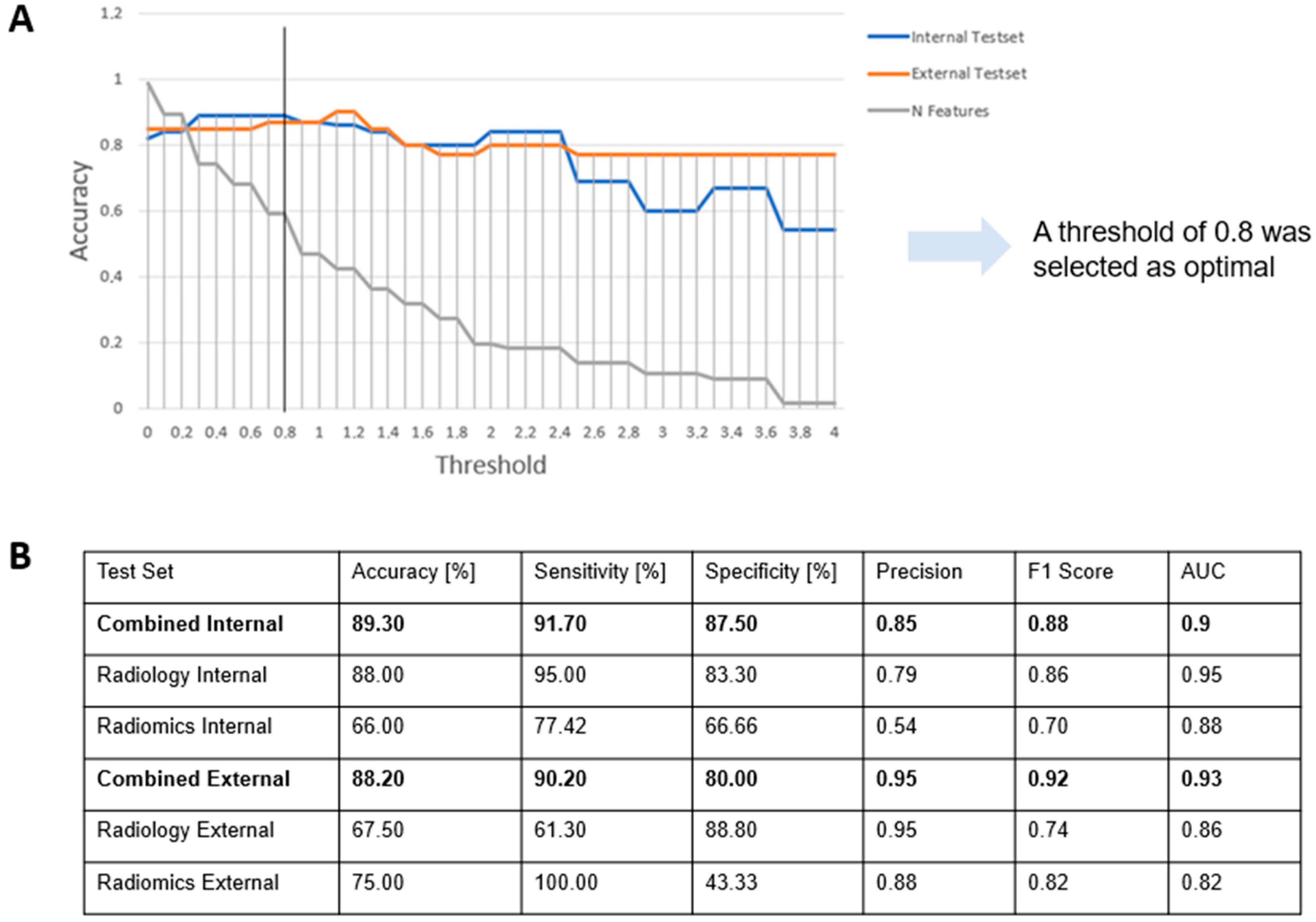 Jimaging 11 00068 g005