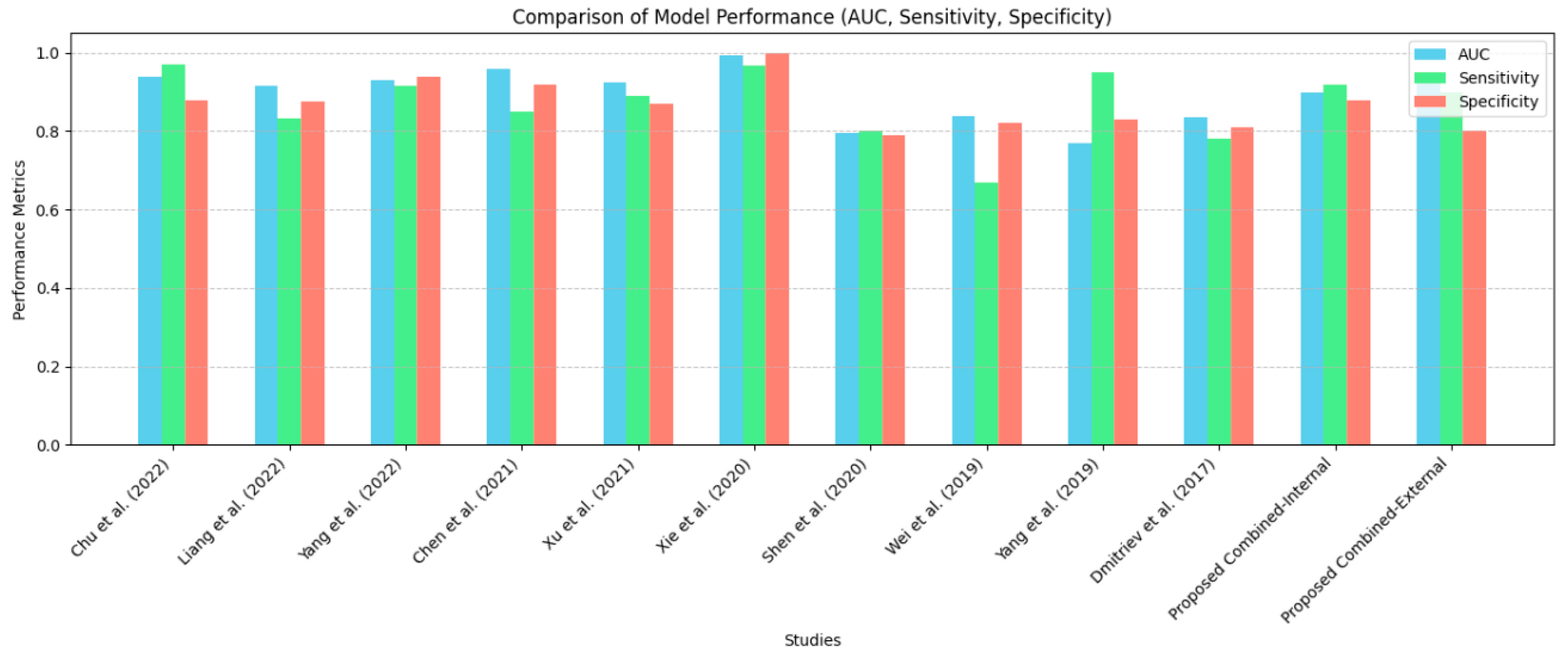 Jimaging 11 00068 g006