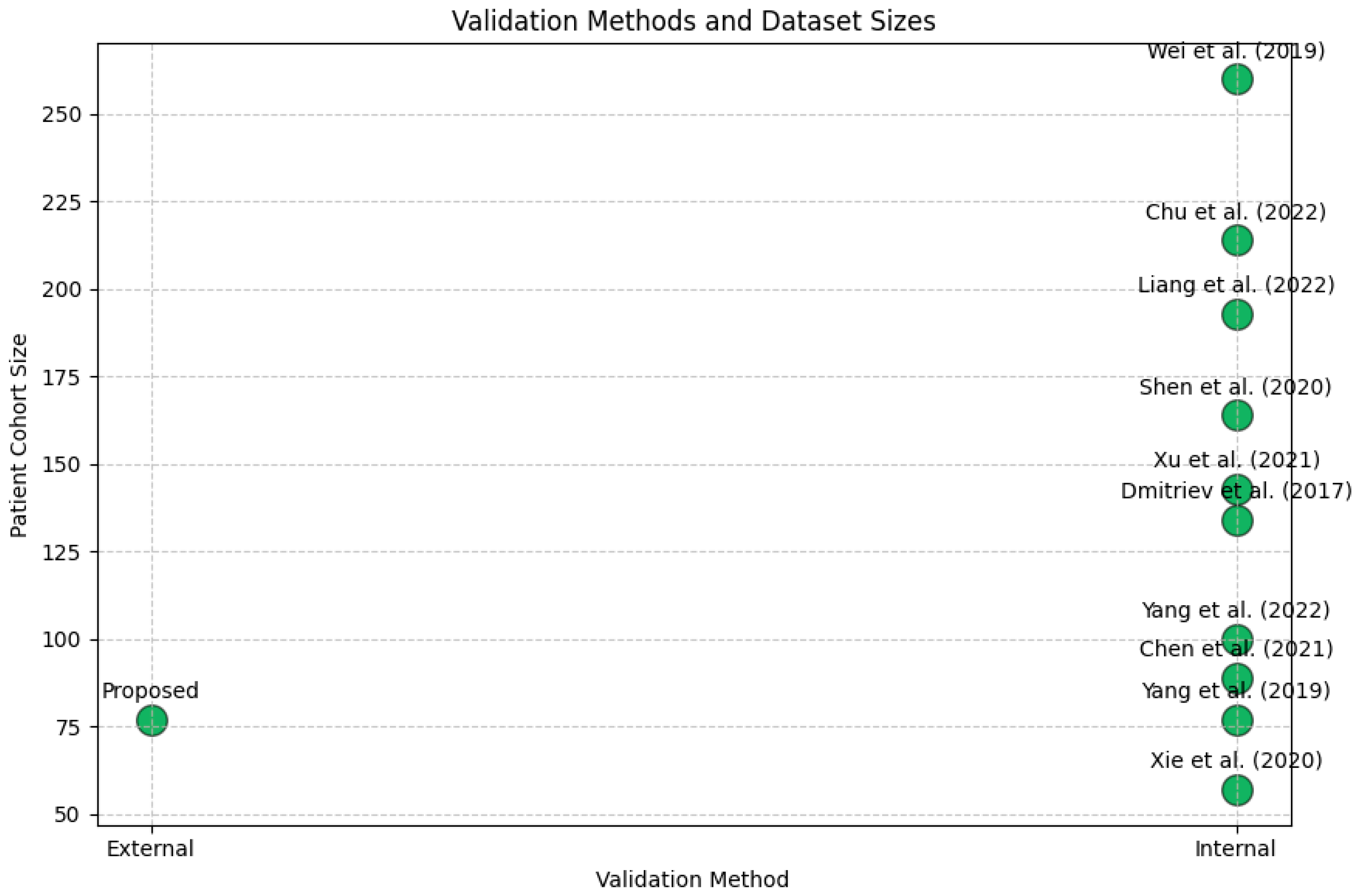 Jimaging 11 00068 g007