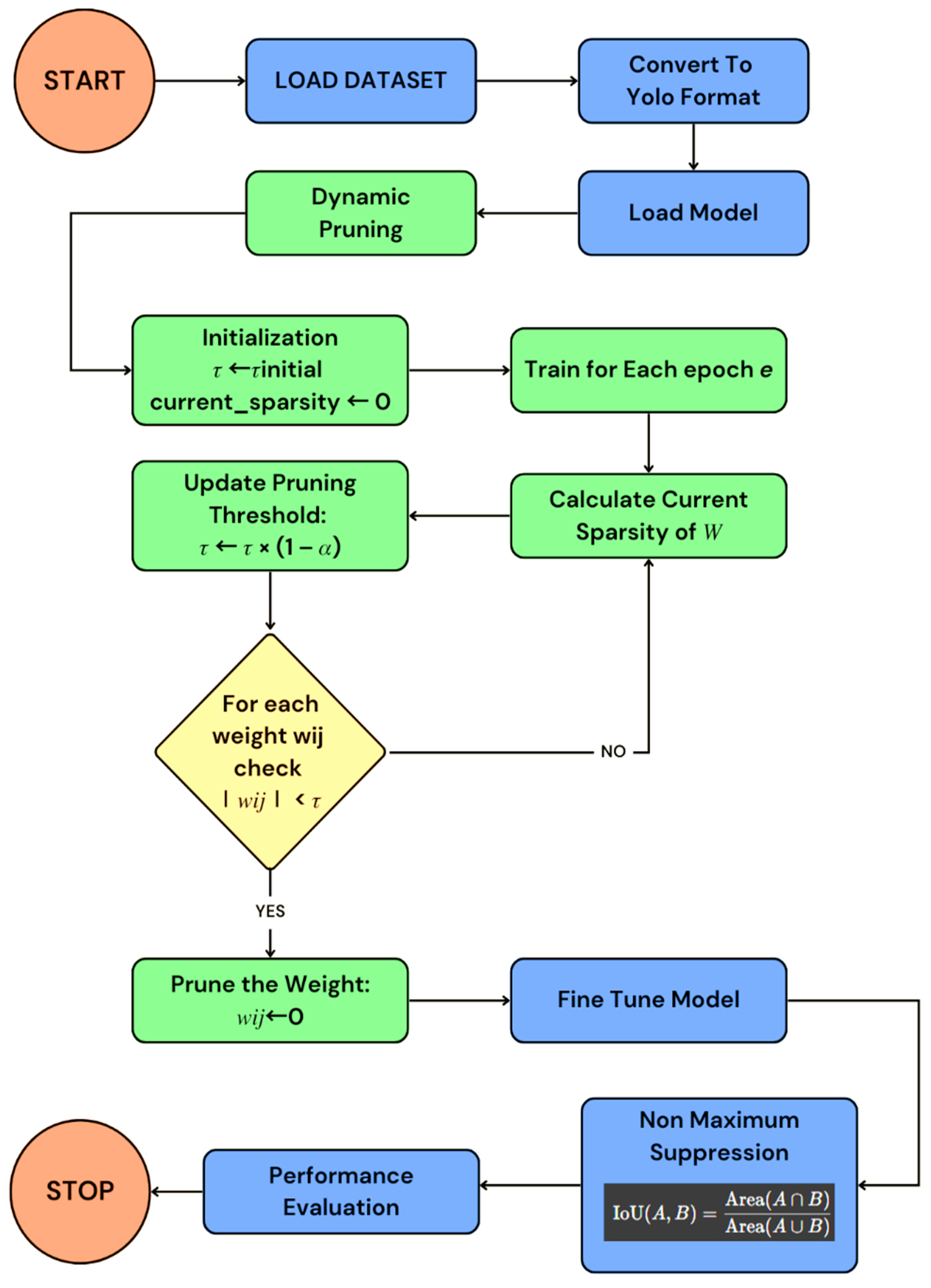 Jimaging 11 00069 g002