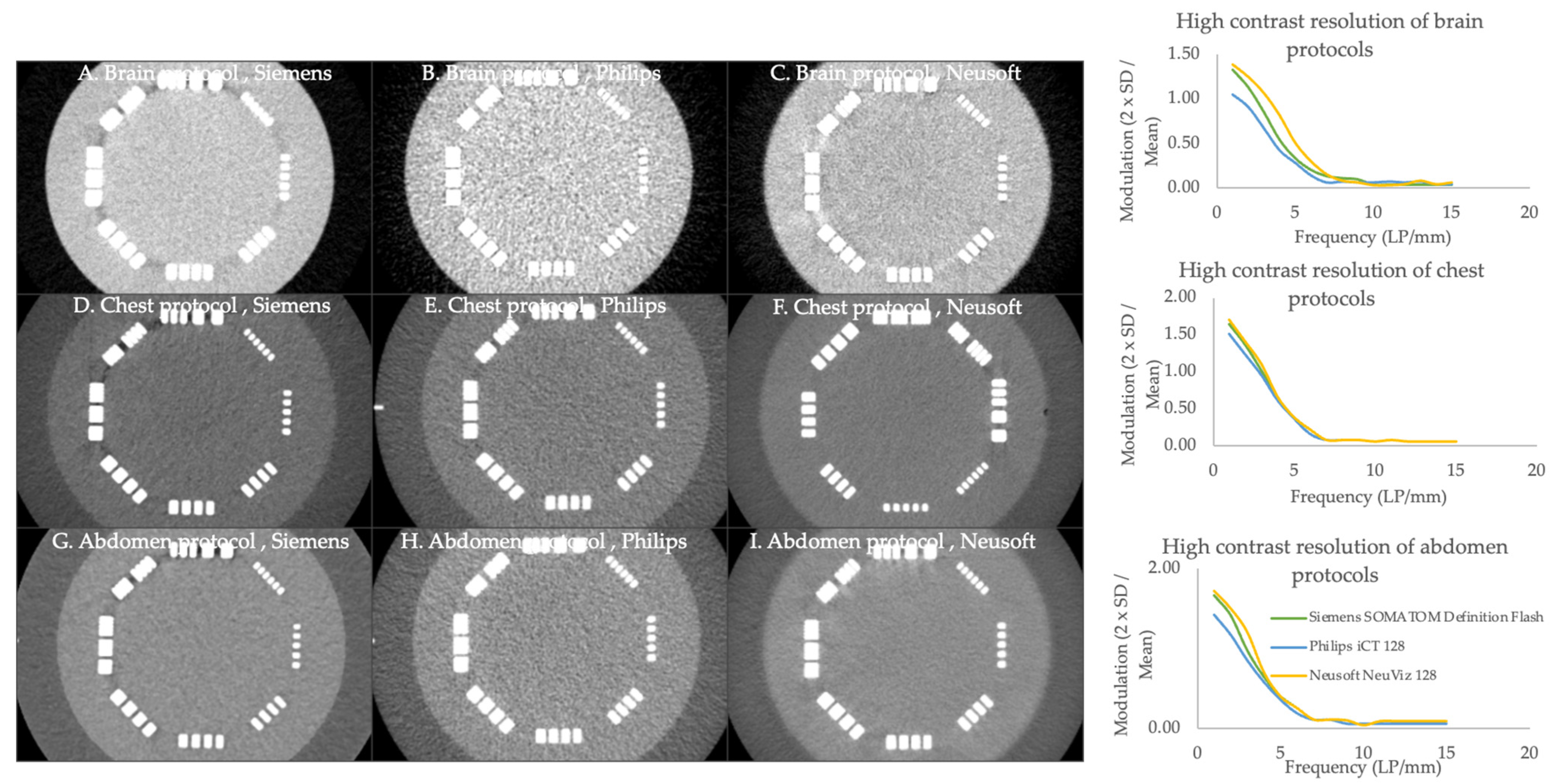 Jimaging 11 00070 g002