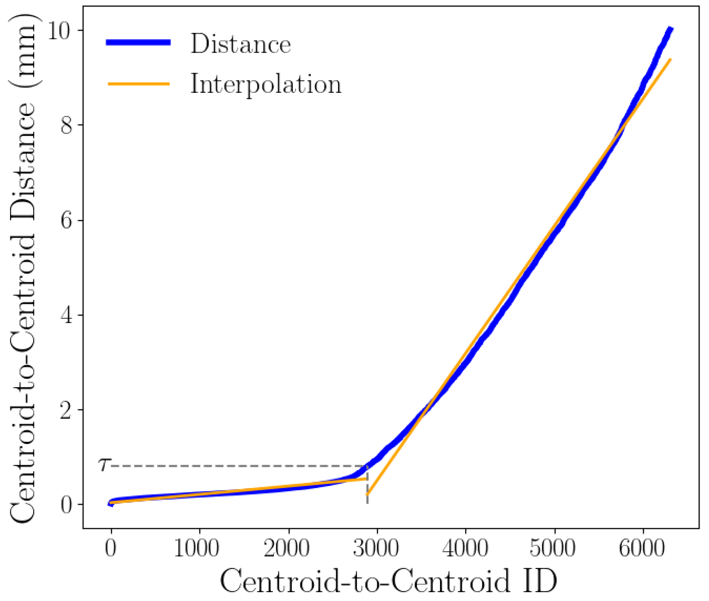 Jimaging 11 00078 g007