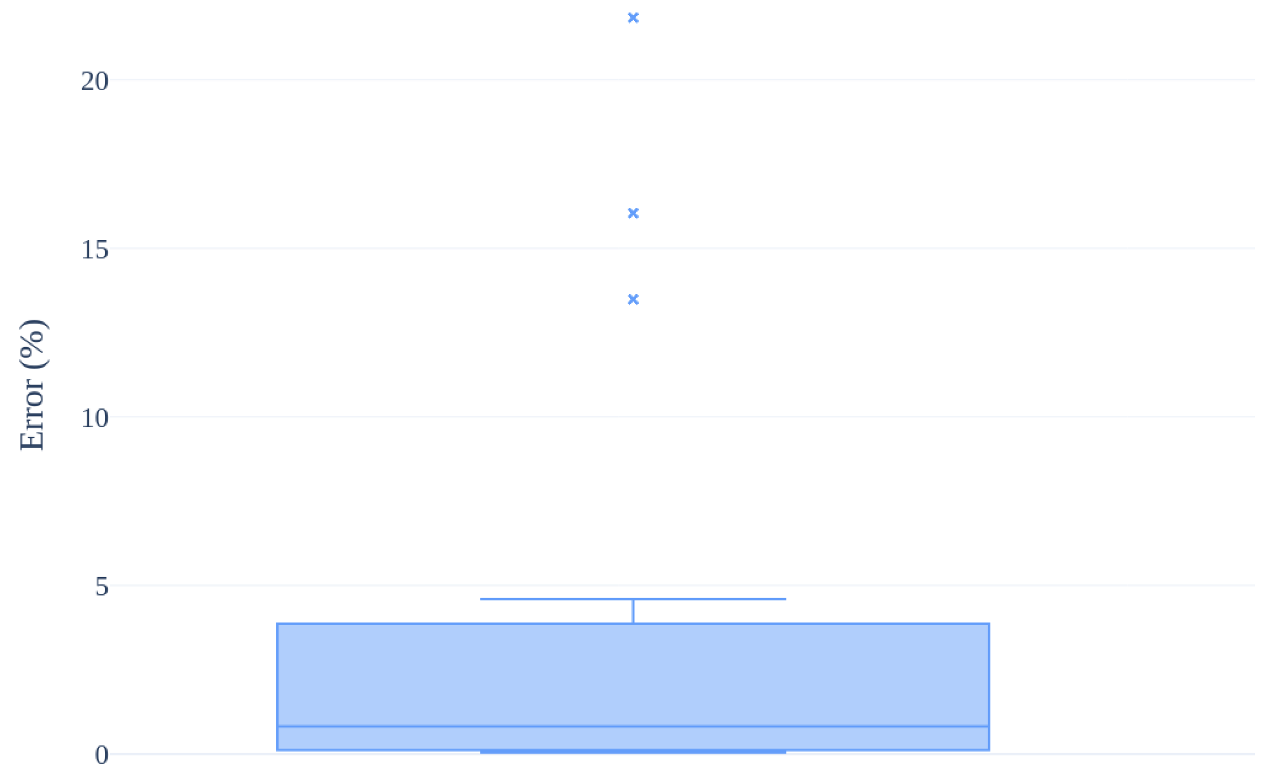 Jimaging 11 00078 g009