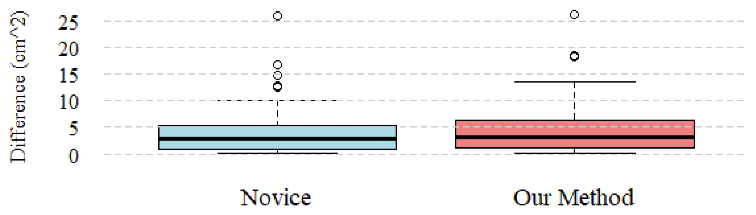 Jimaging 11 00078 g010