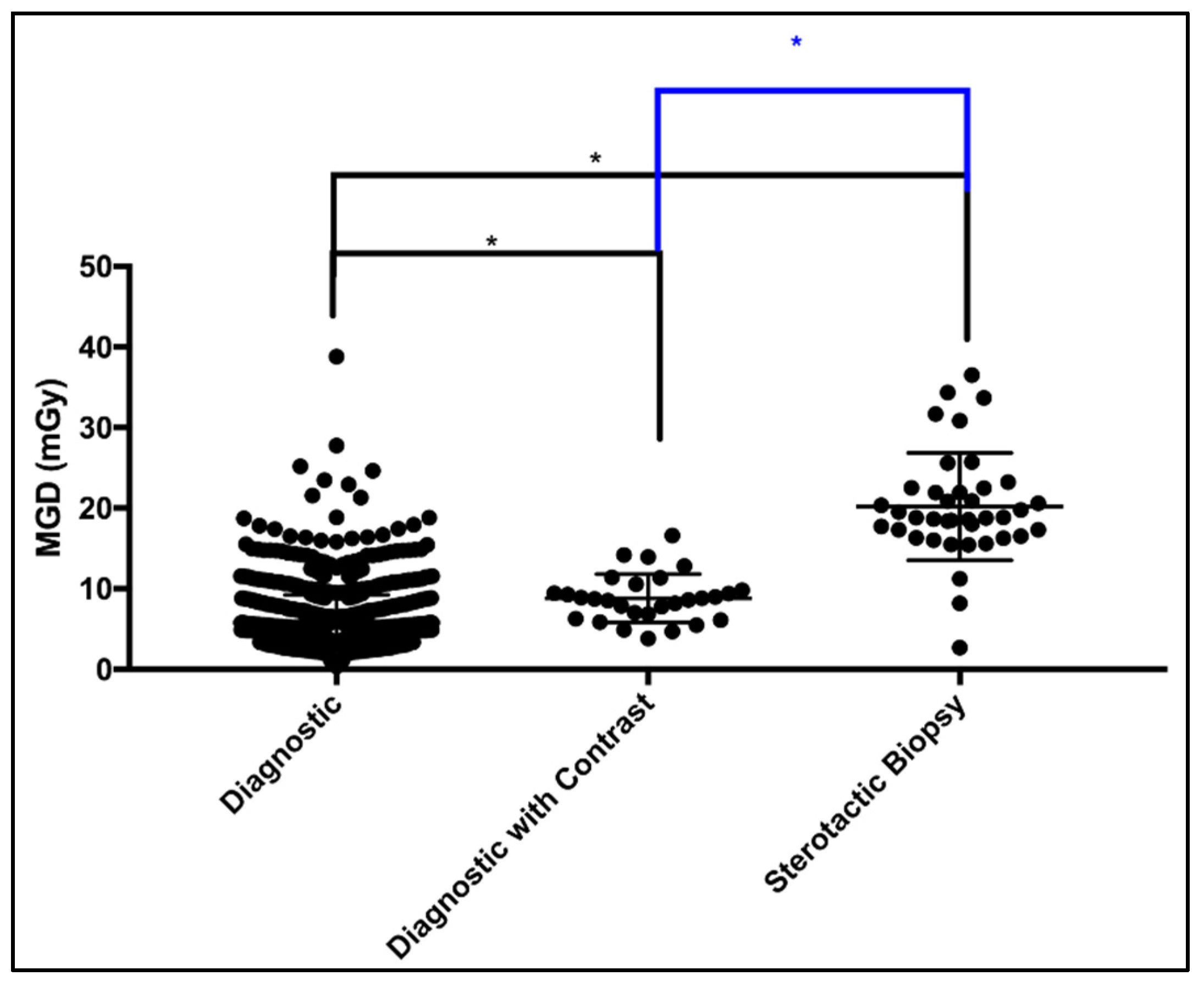 Jimaging 11 00079 g001