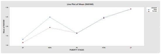 Jimaging 11 00082 gr001