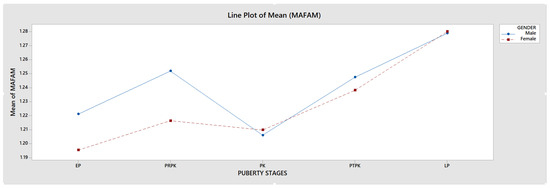 Jimaging 11 00082 gr002