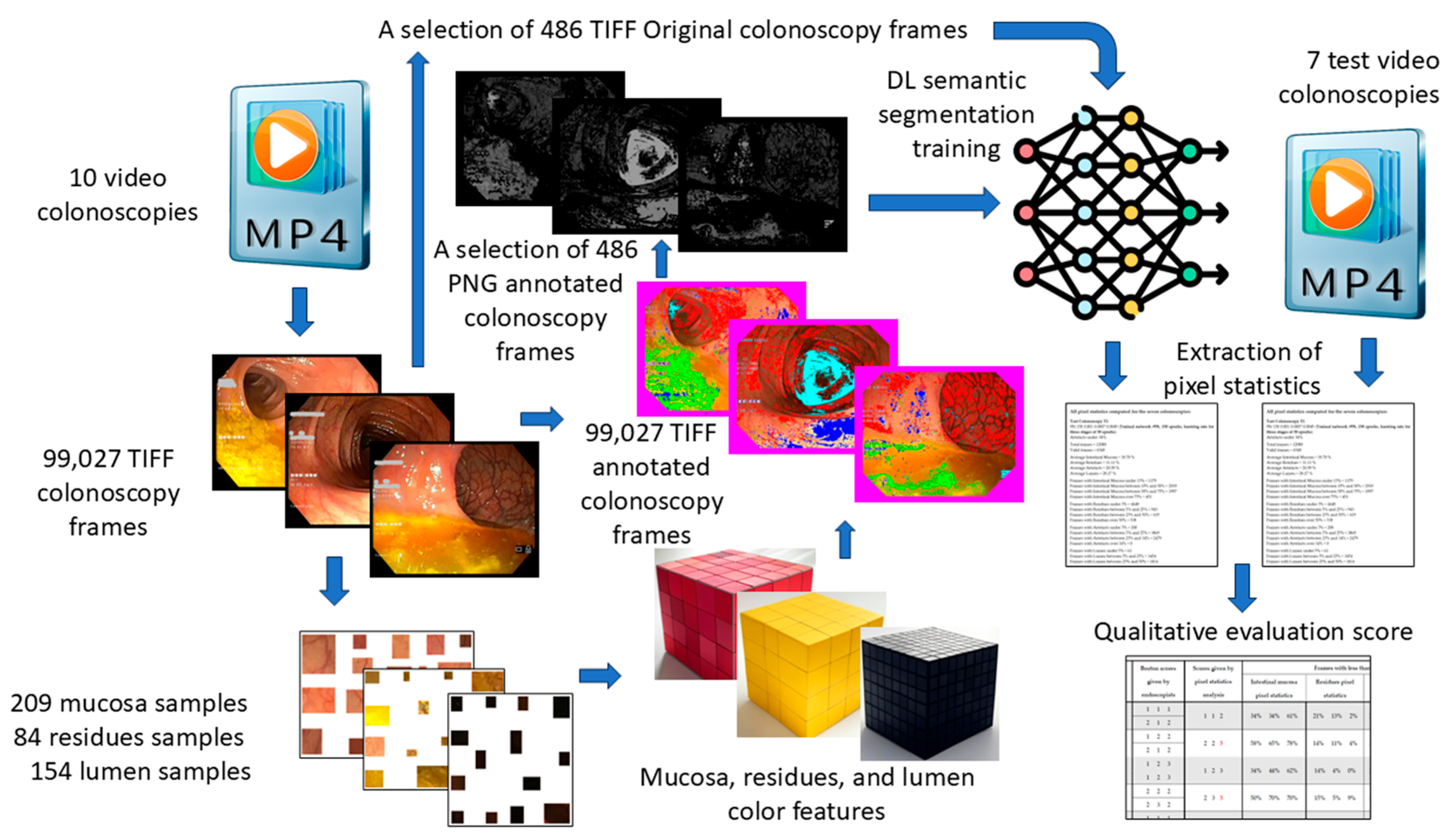 Jimaging 11 00084 g001