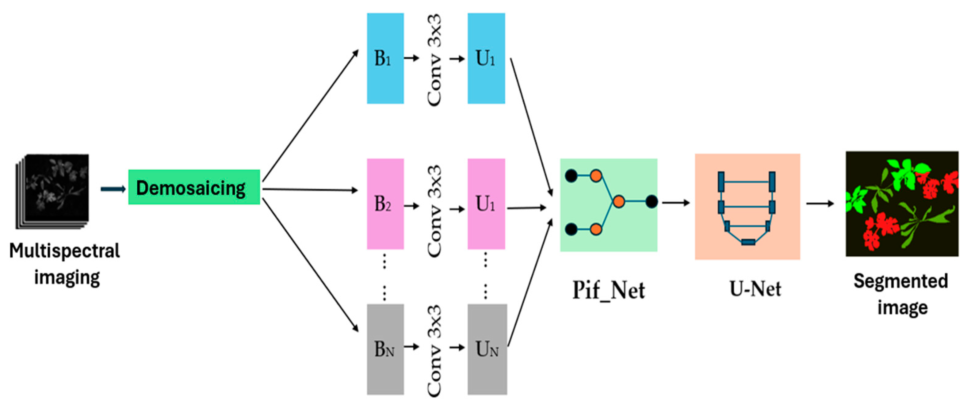 Jimaging 11 00085 g010