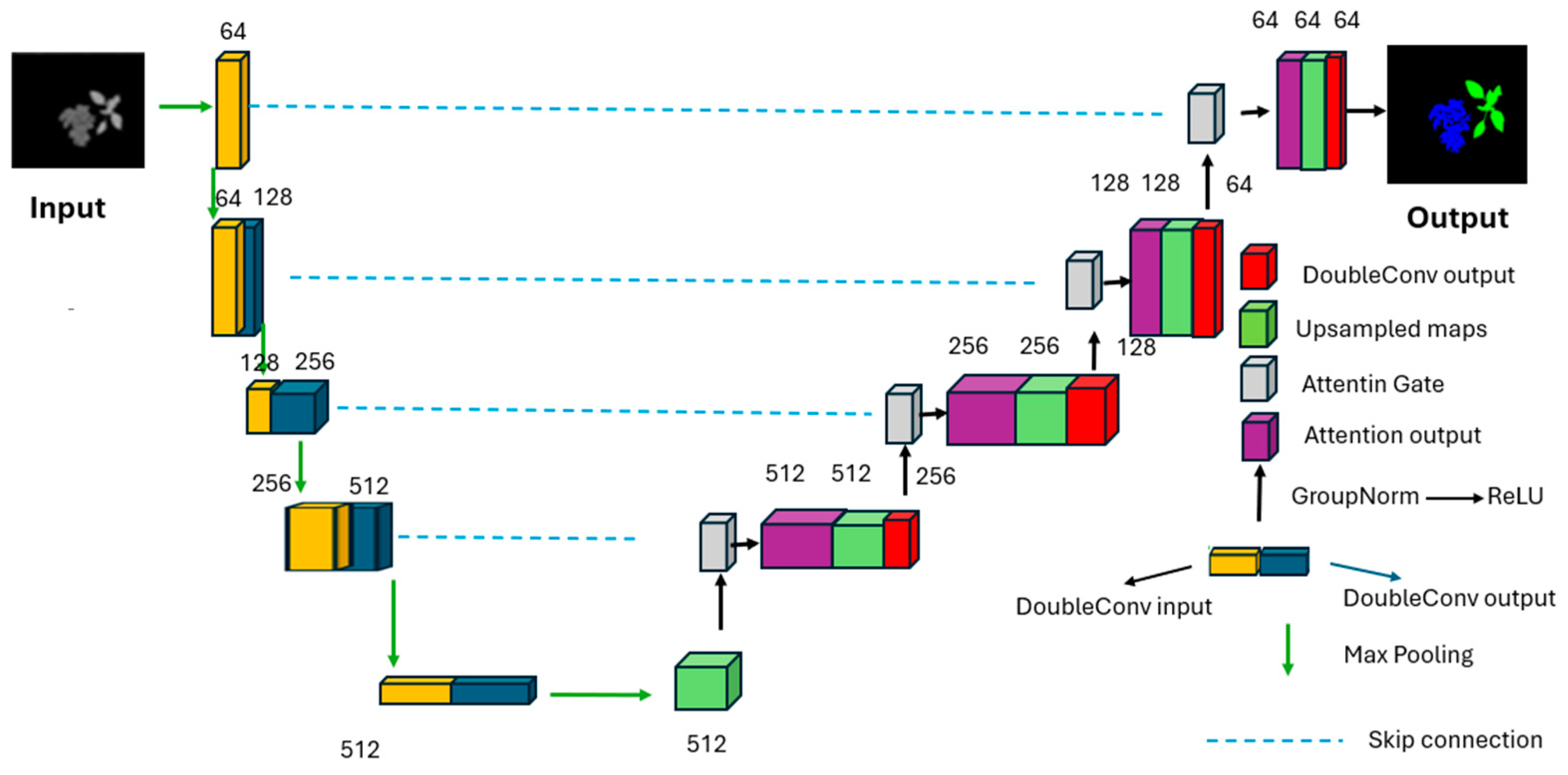 Jimaging 11 00085 g012