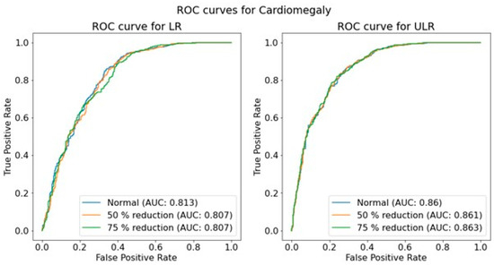 Jimaging 11 00090 g0a2