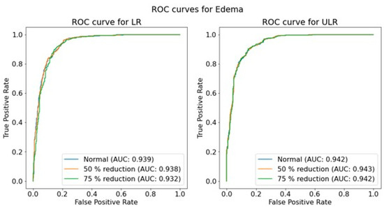 Jimaging 11 00090 g0a3