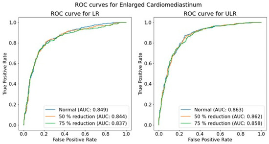 Jimaging 11 00090 g0a4