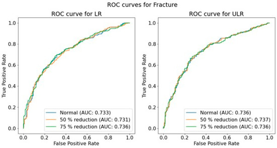 Jimaging 11 00090 g0a5