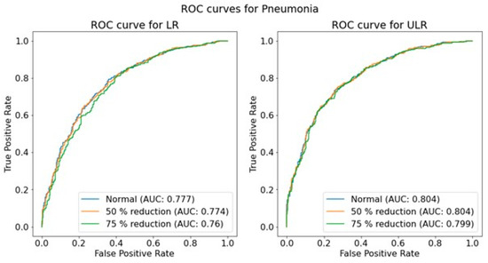 Jimaging 11 00090 g0a7