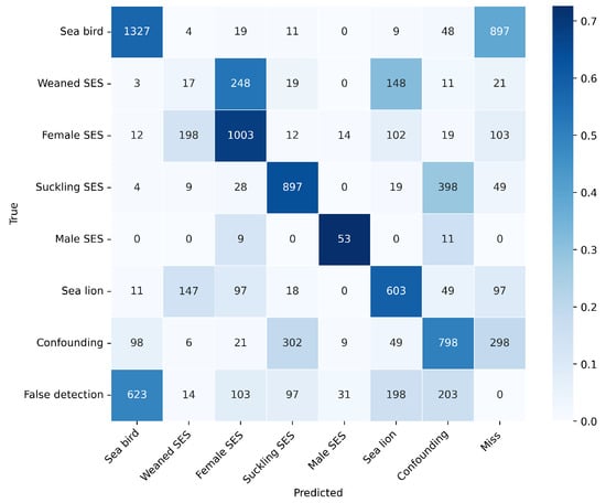 Jimaging 11 00094 g0a2