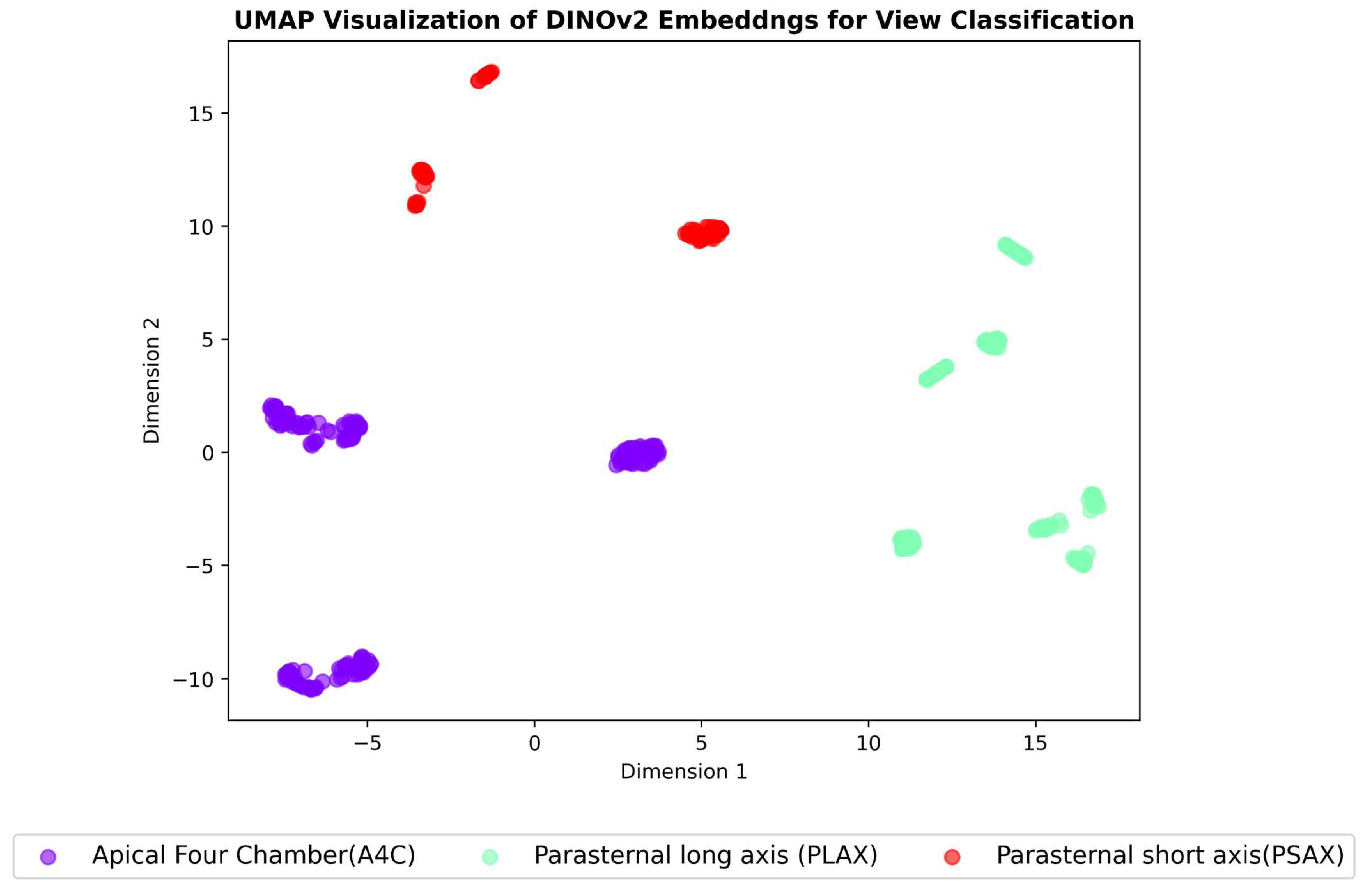 Jimaging 11 00097 g007