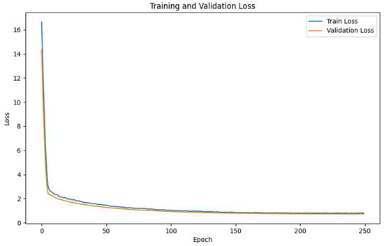 Jimaging 11 00097 g0a1