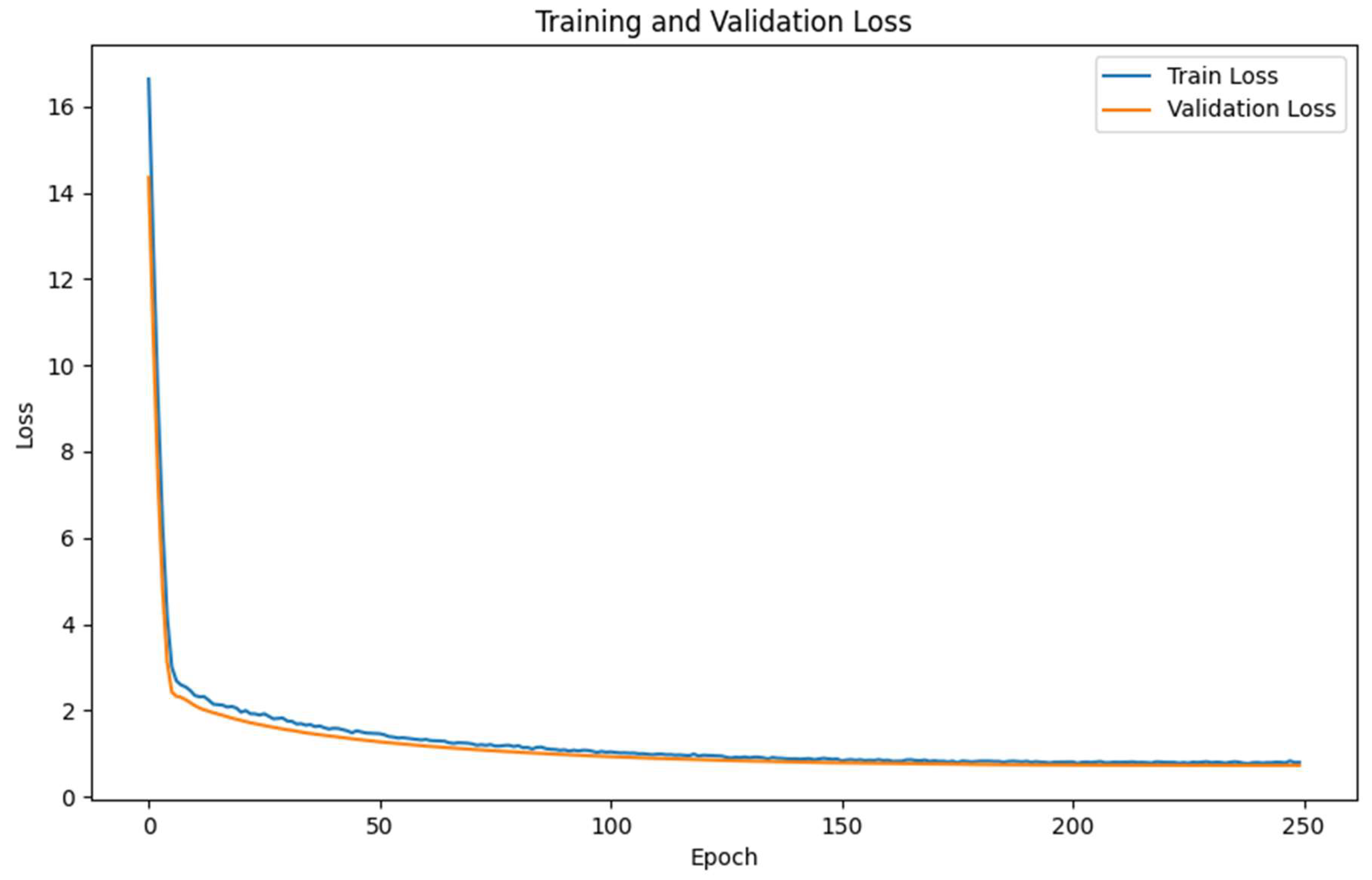 Jimaging 11 00097 g0a1