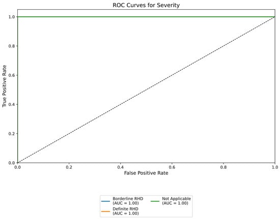 Jimaging 11 00097 g0a10