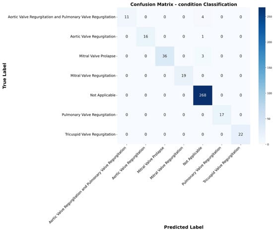 Jimaging 11 00097 g0a3