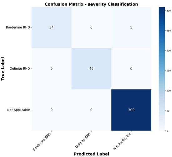 Jimaging 11 00097 g0a4