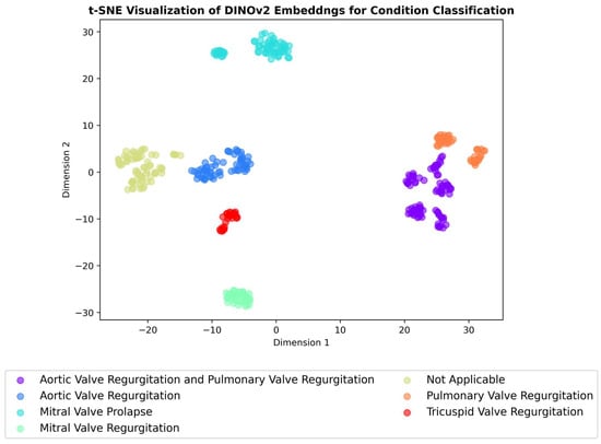 Jimaging 11 00097 g0a6