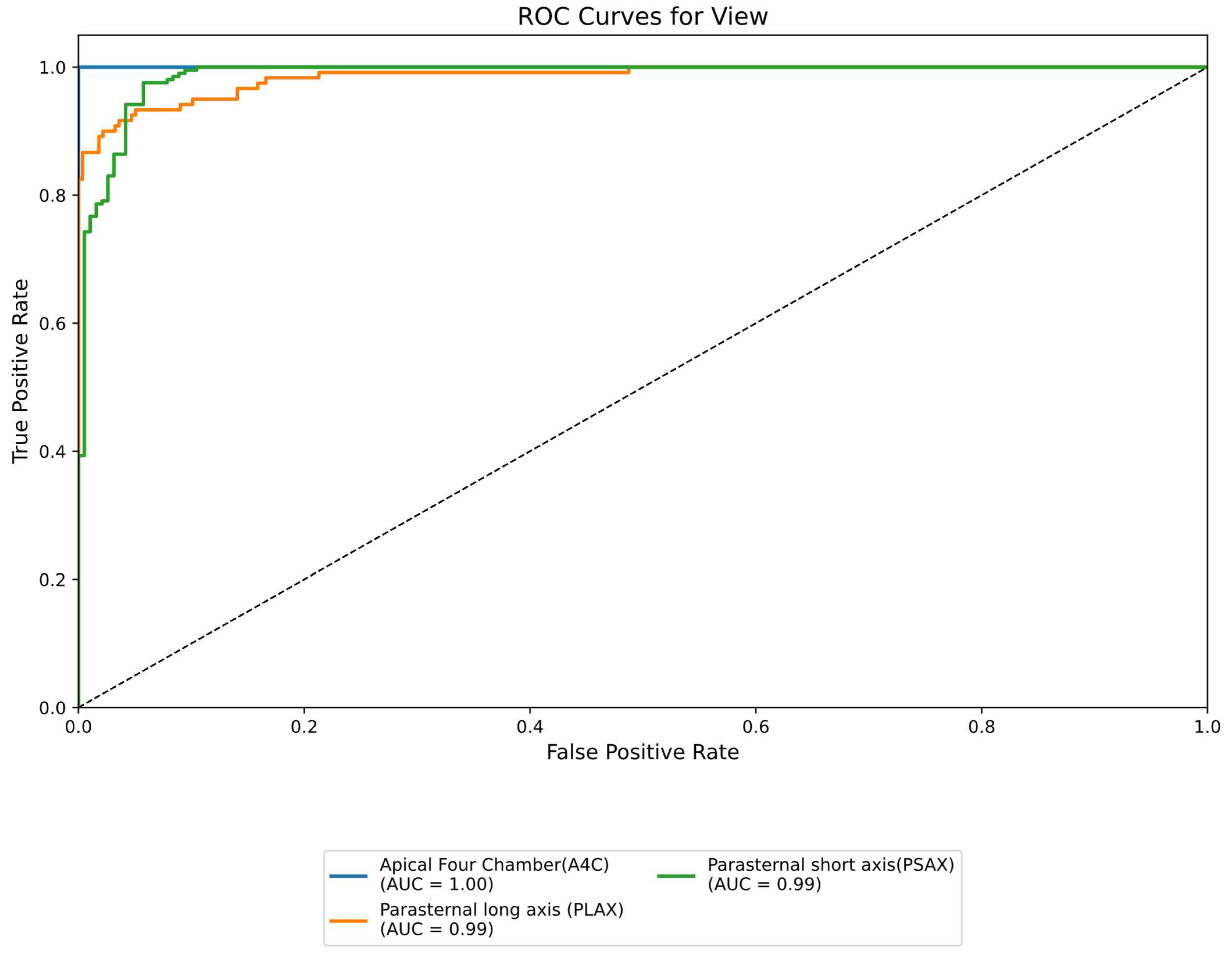 Jimaging 11 00097 g0a8