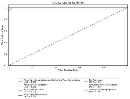 Jimaging 11 00097 g0a9